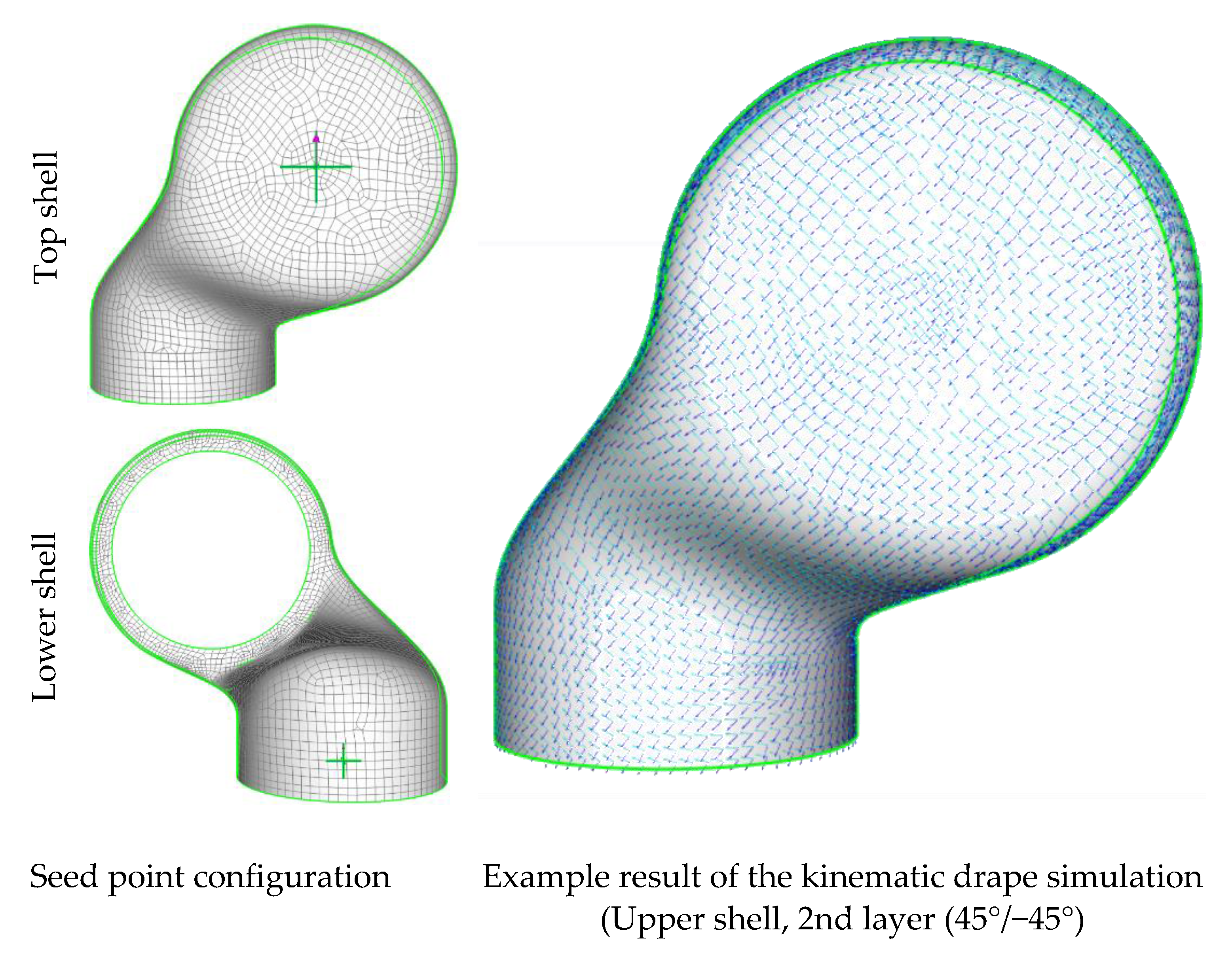 Materials 14 00682 g005