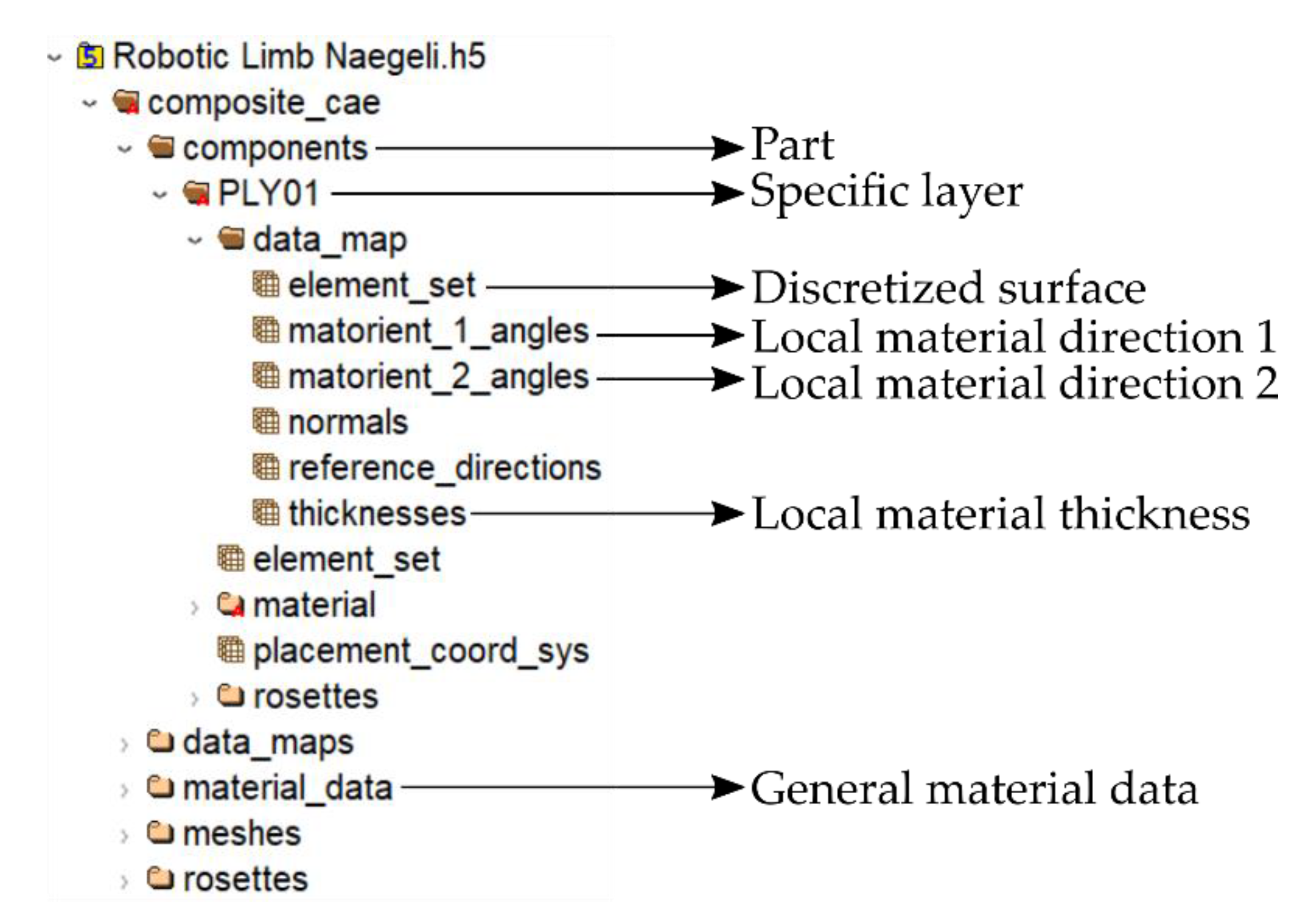 Materials 14 00682 g009