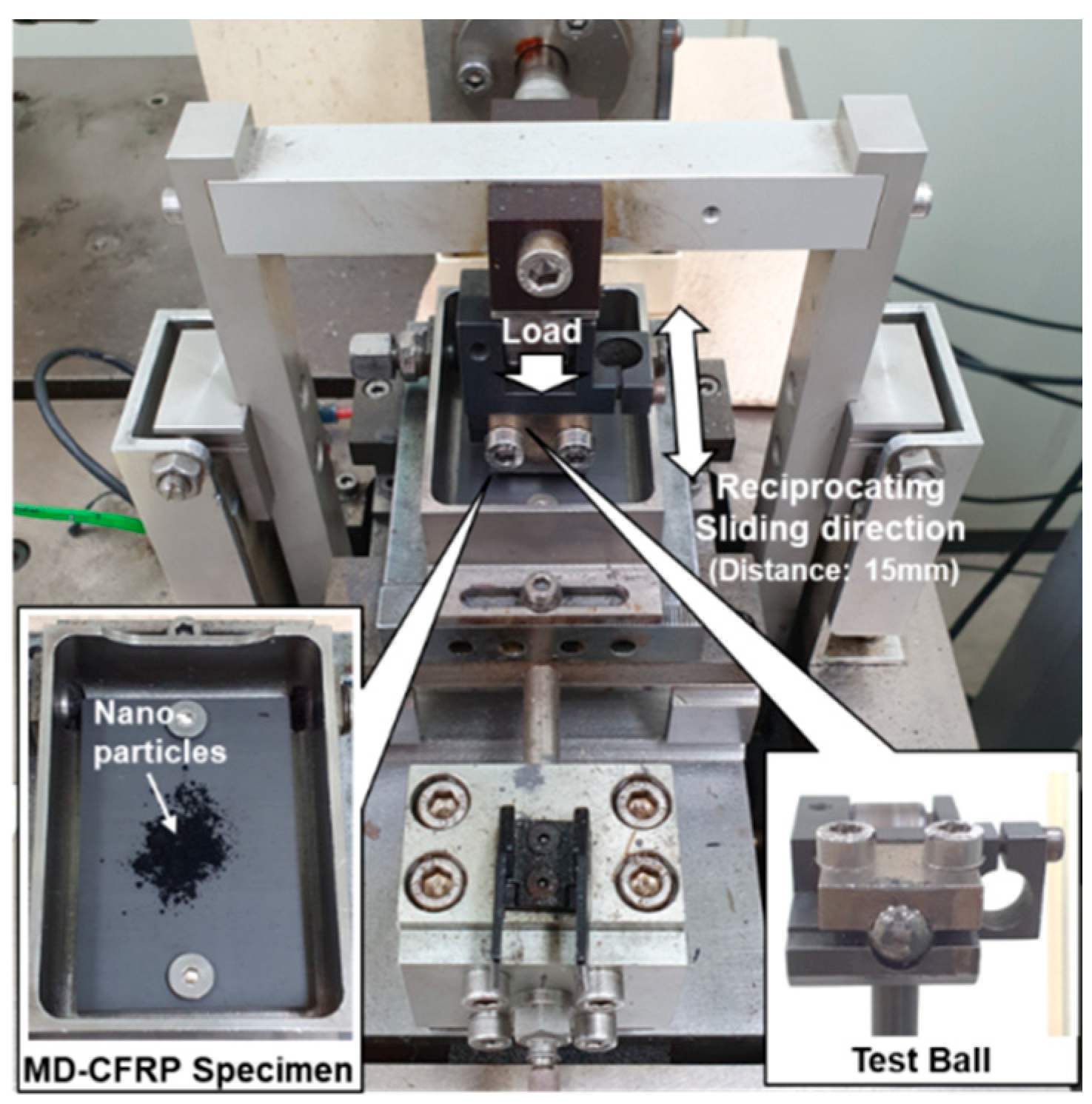 Materials 14 00685 g003 Materials 14 00685 g003
