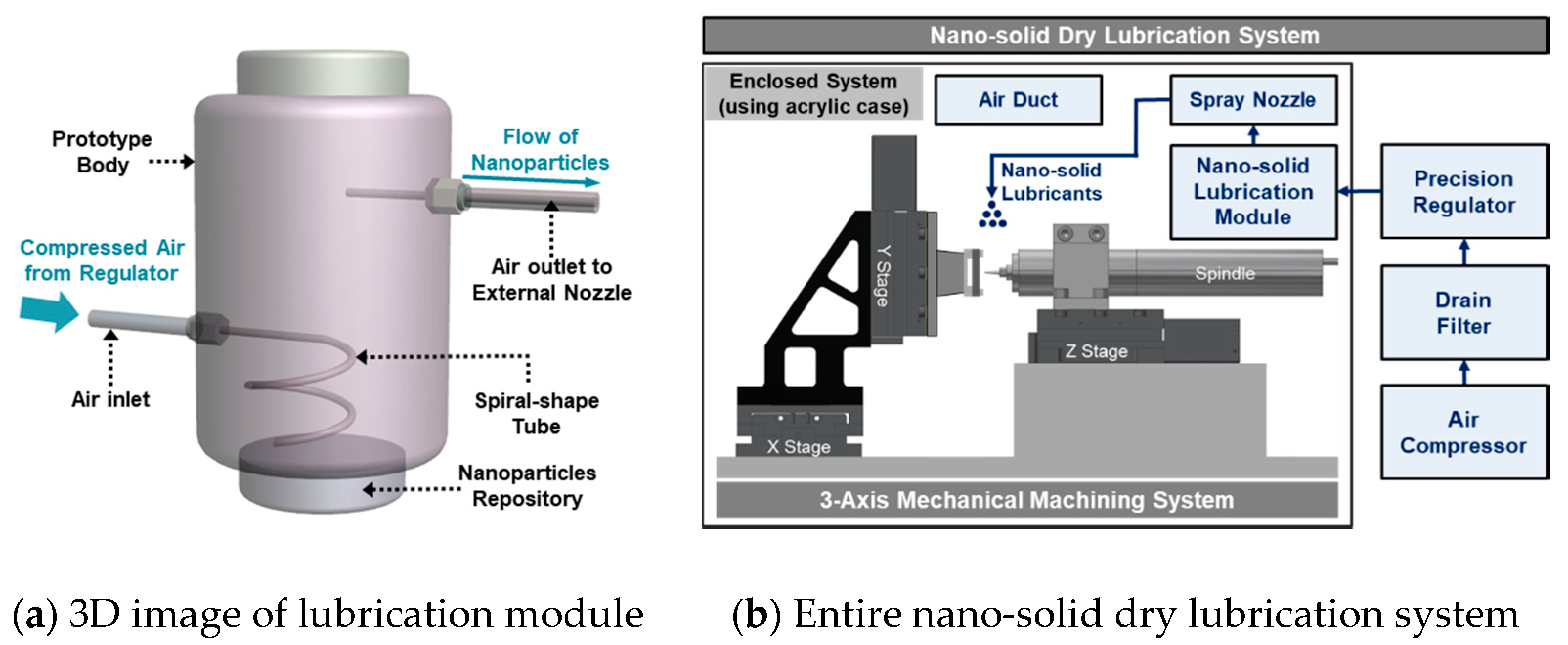 Materials 14 00685 g008 Materials 14 00685 g008