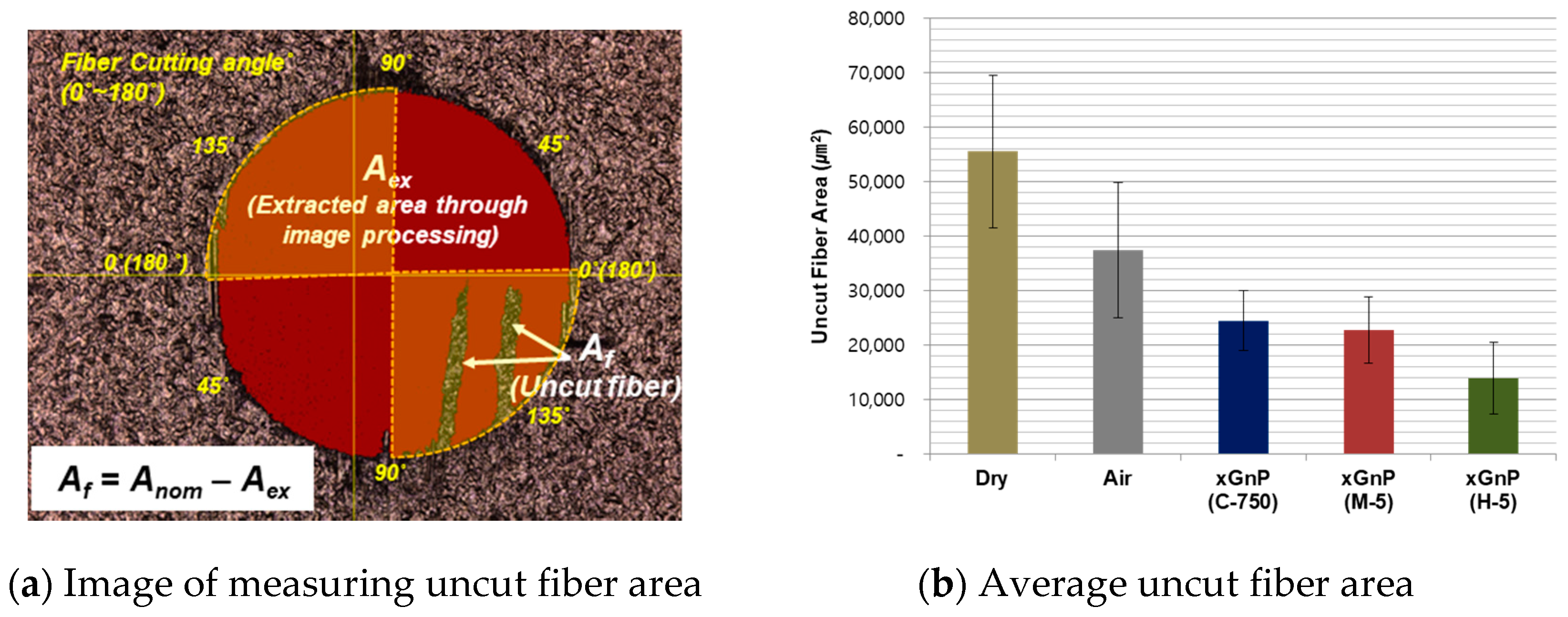 Materials 14 00685 g011 Materials 14 00685 g011