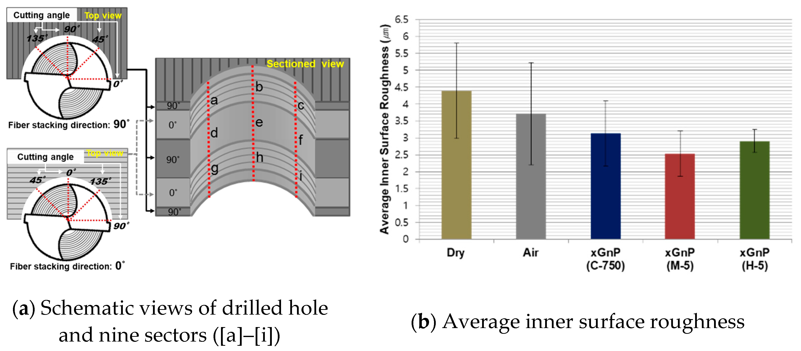 Materials 14 00685 g013 Materials 14 00685 g013