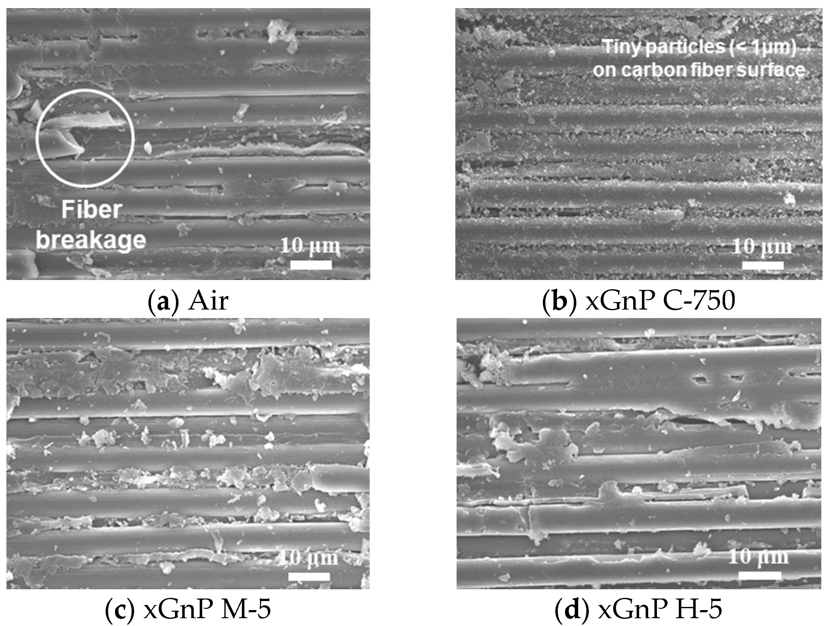 Materials 14 00685 g016 Materials 14 00685 g016