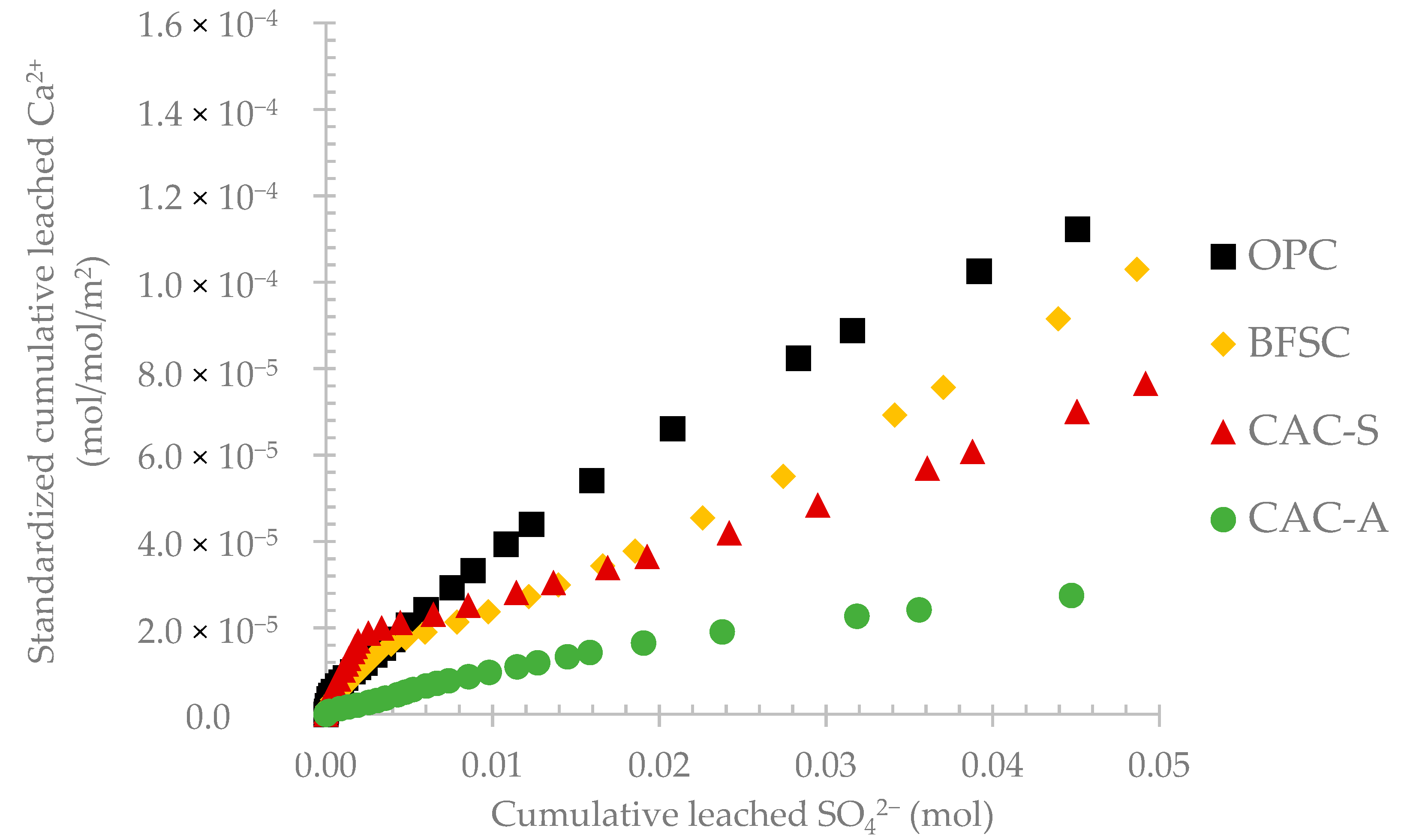 Materials 14 00686 g006