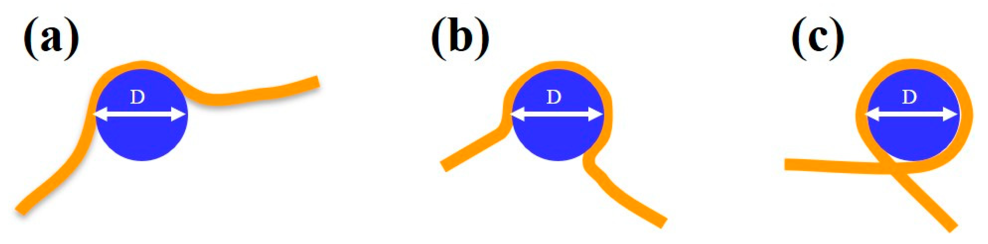 Materials 14 00687 g006
