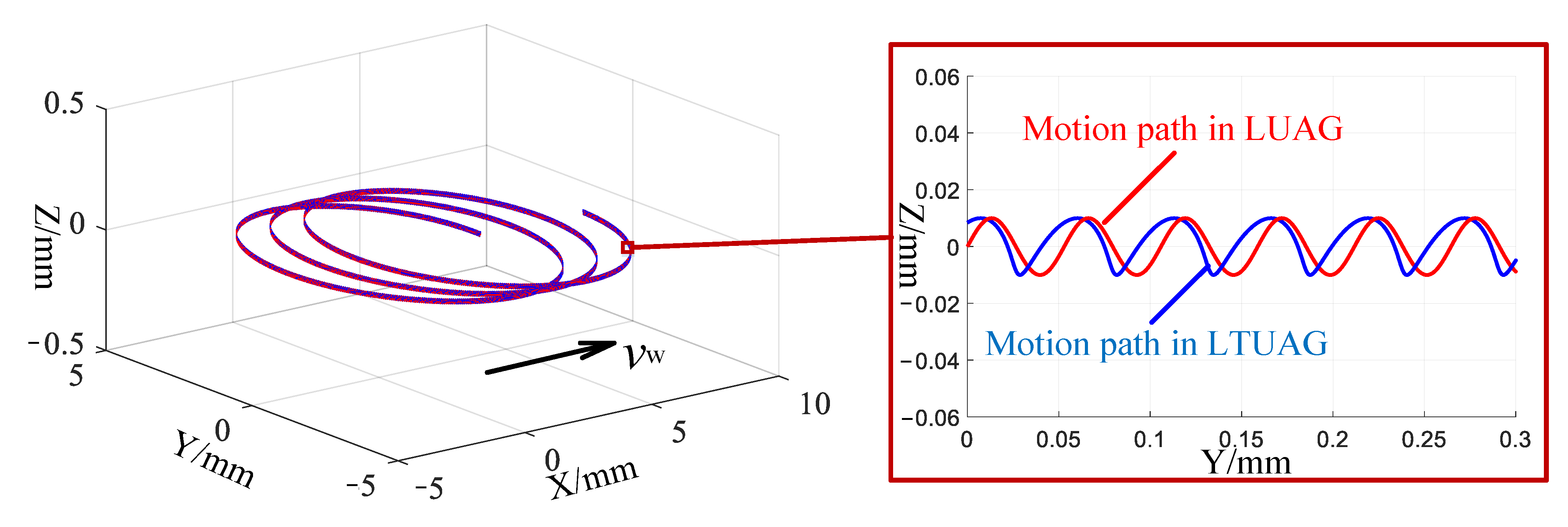Materials 14 00688 g002 Materials 14 00688 g002