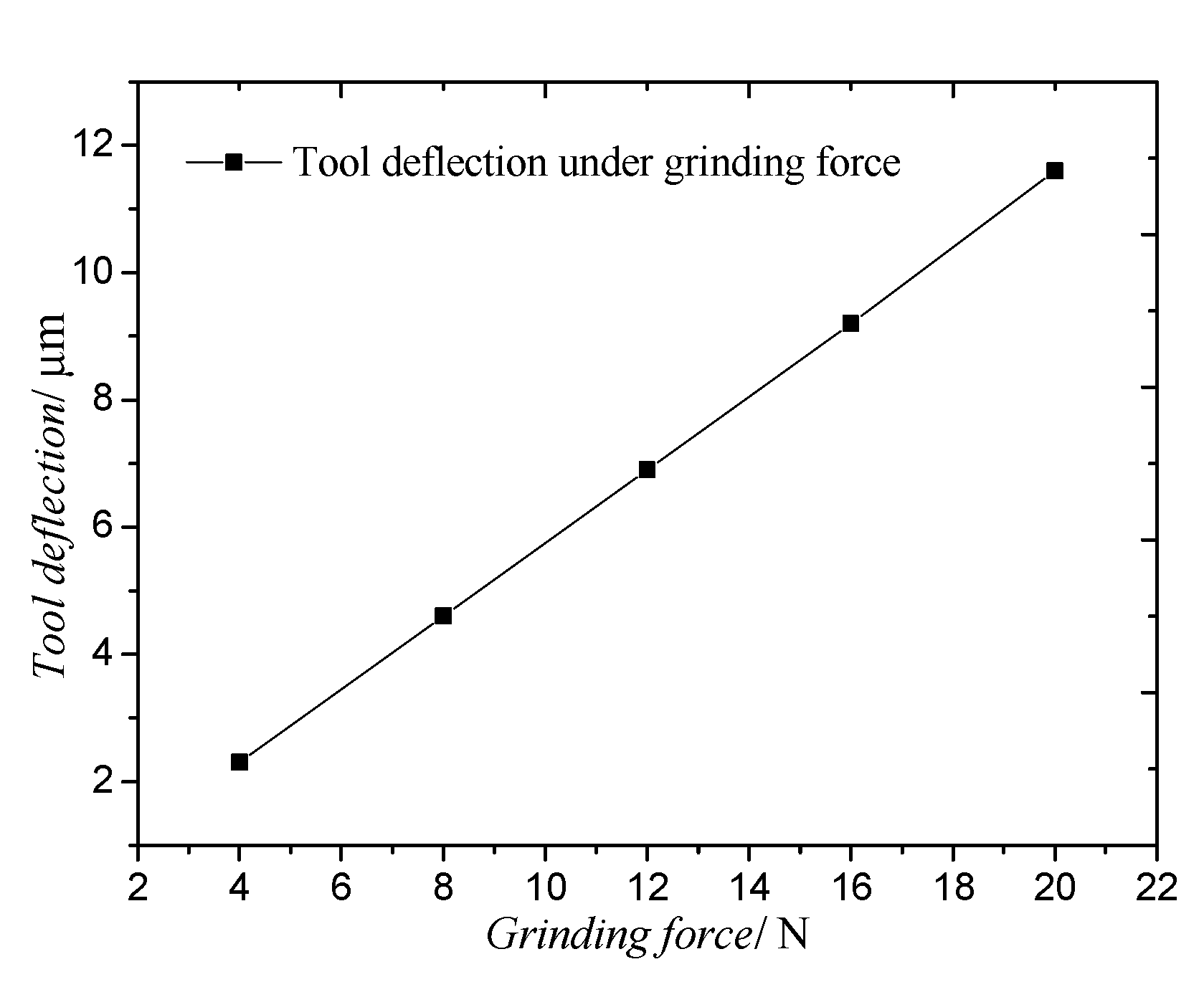 Materials 14 00688 g005 Materials 14 00688 g005