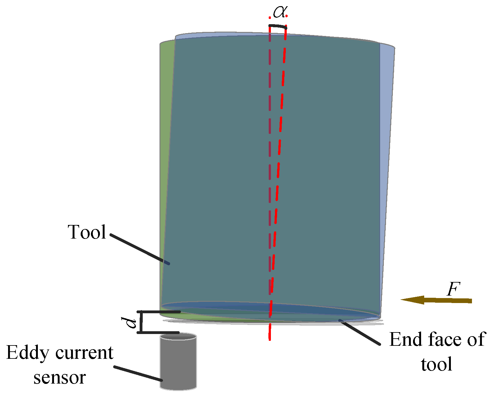 Materials 14 00688 g007 Materials 14 00688 g007