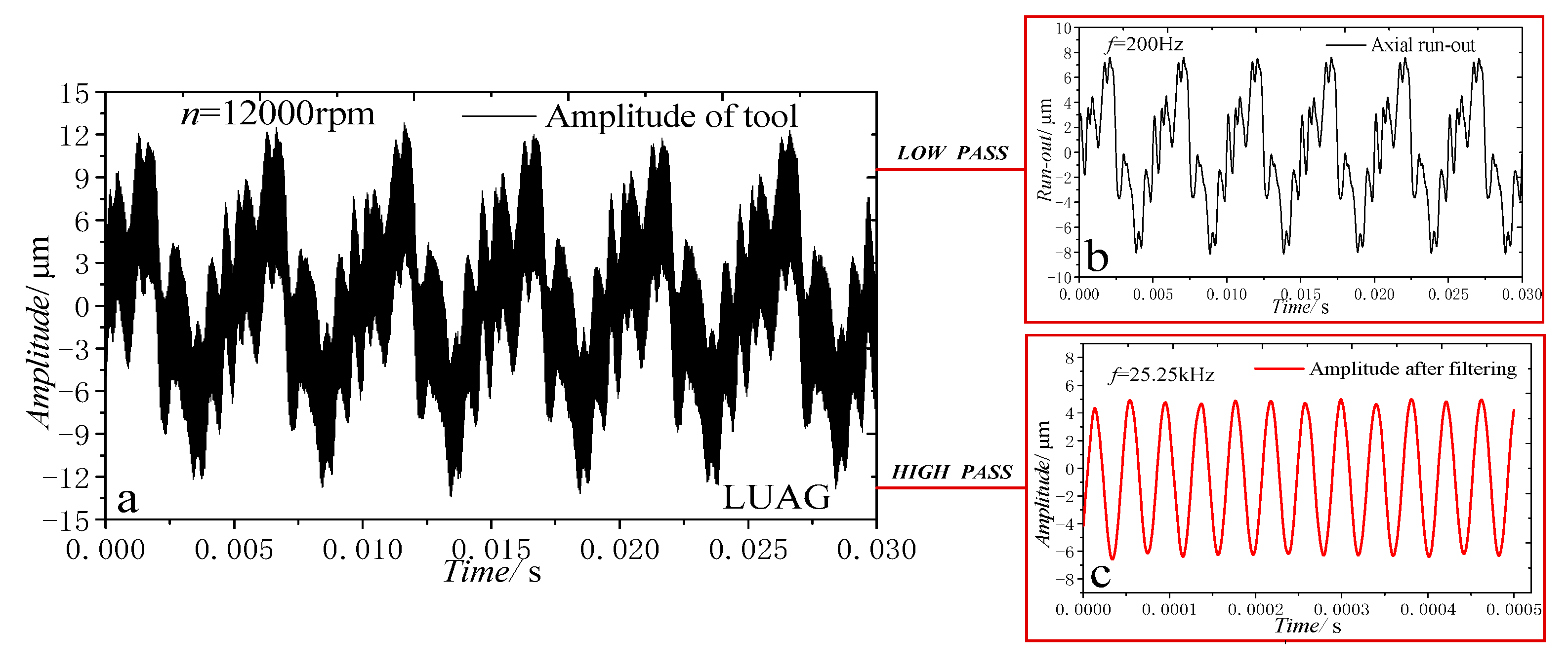 Materials 14 00688 g008 Materials 14 00688 g008