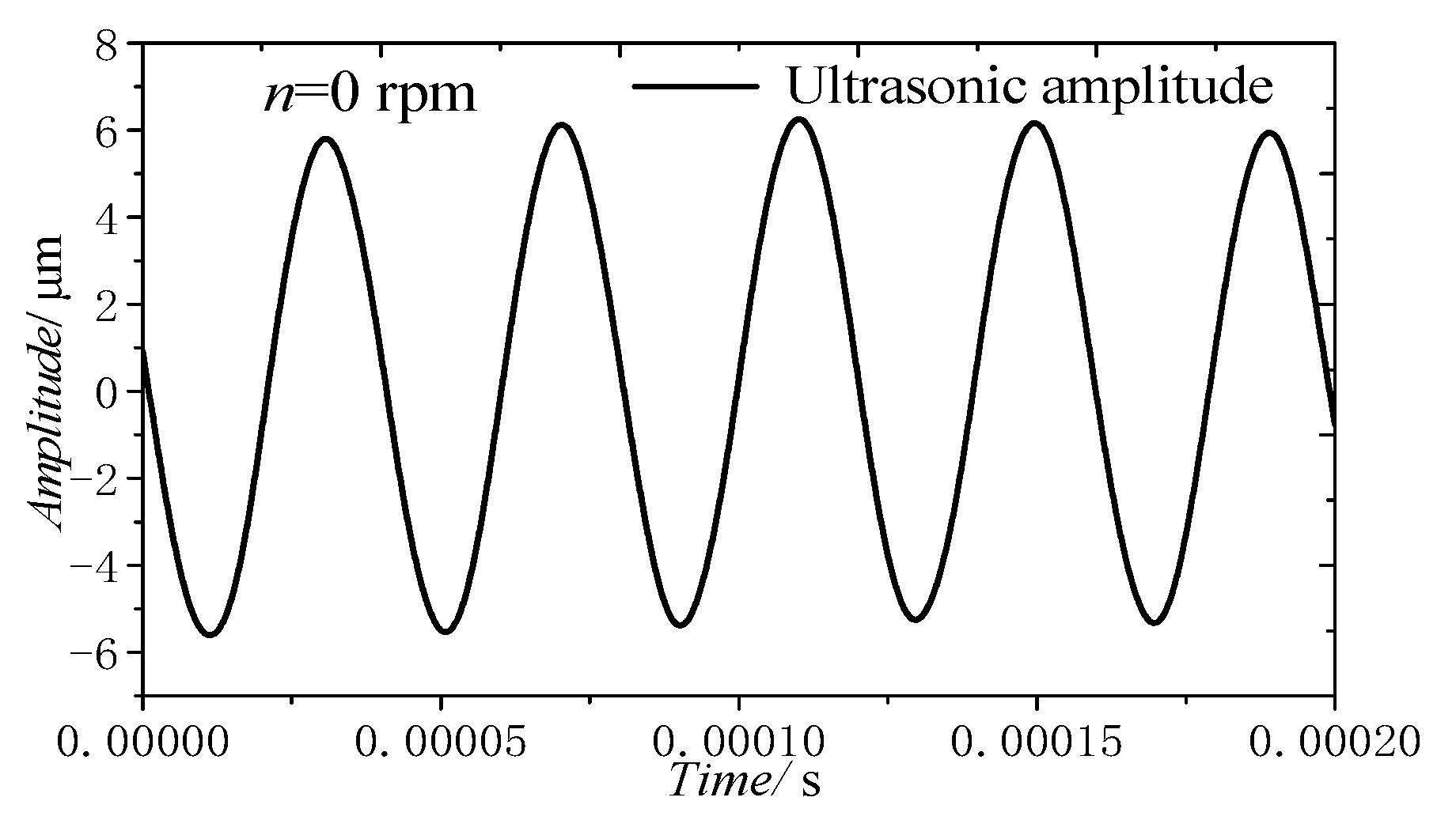 Materials 14 00688 g010 Materials 14 00688 g010