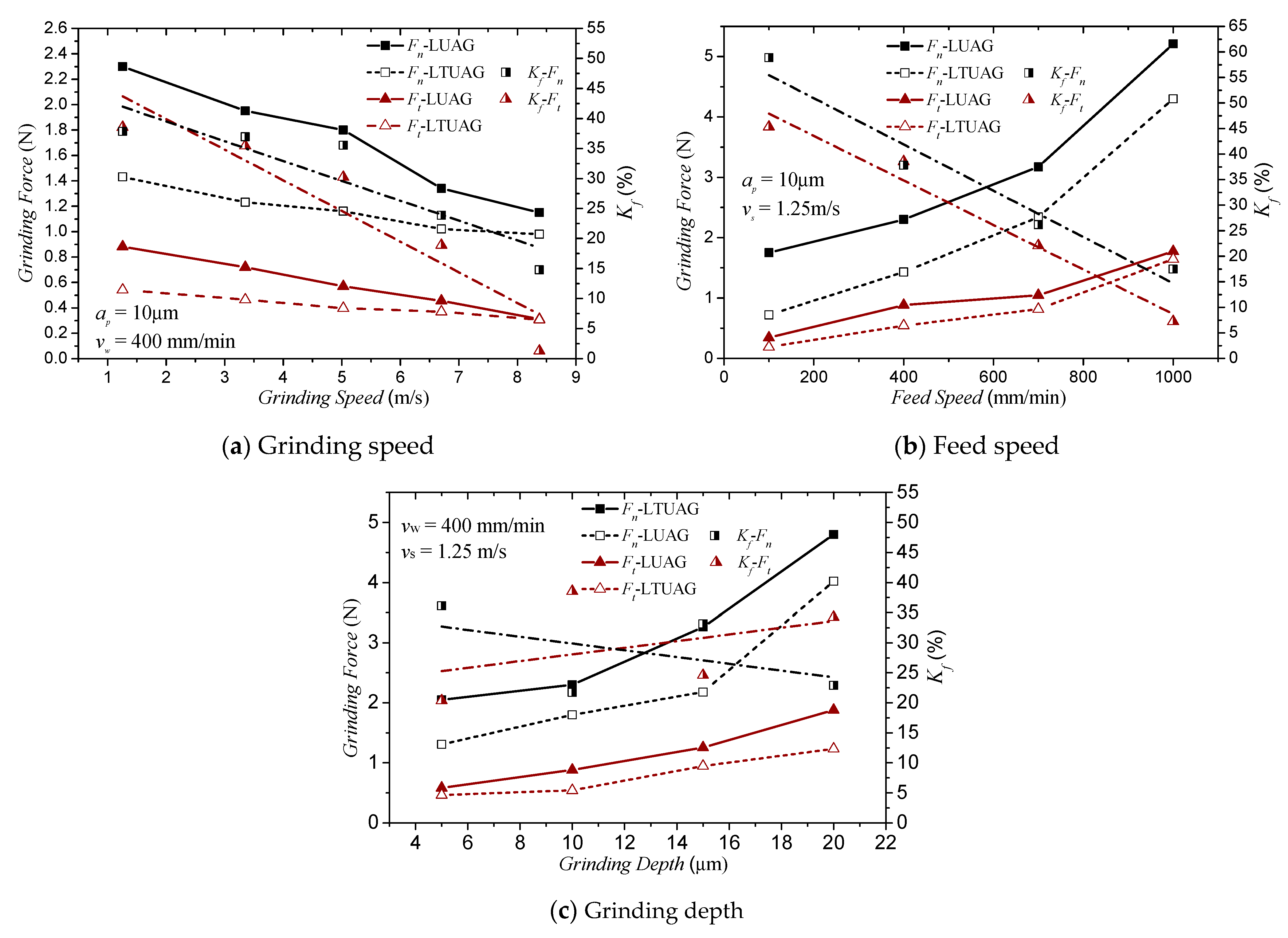 Materials 14 00688 g012 Materials 14 00688 g012