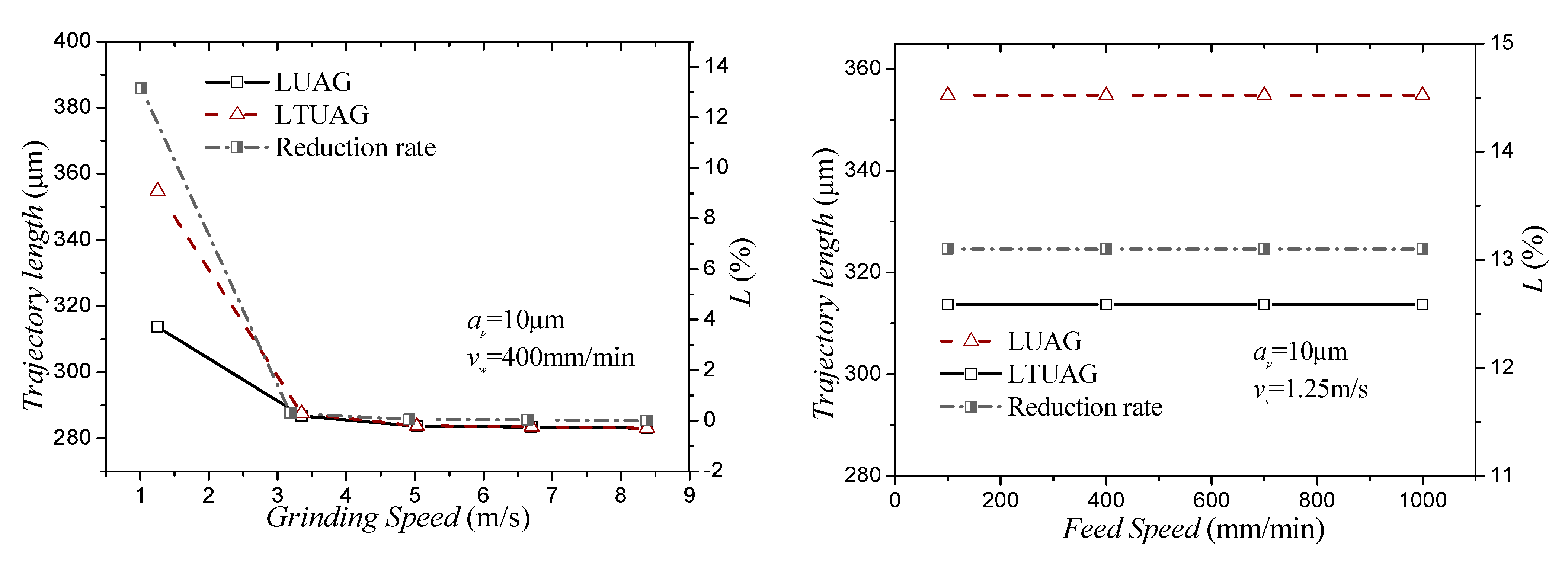 Materials 14 00688 g013 Materials 14 00688 g013