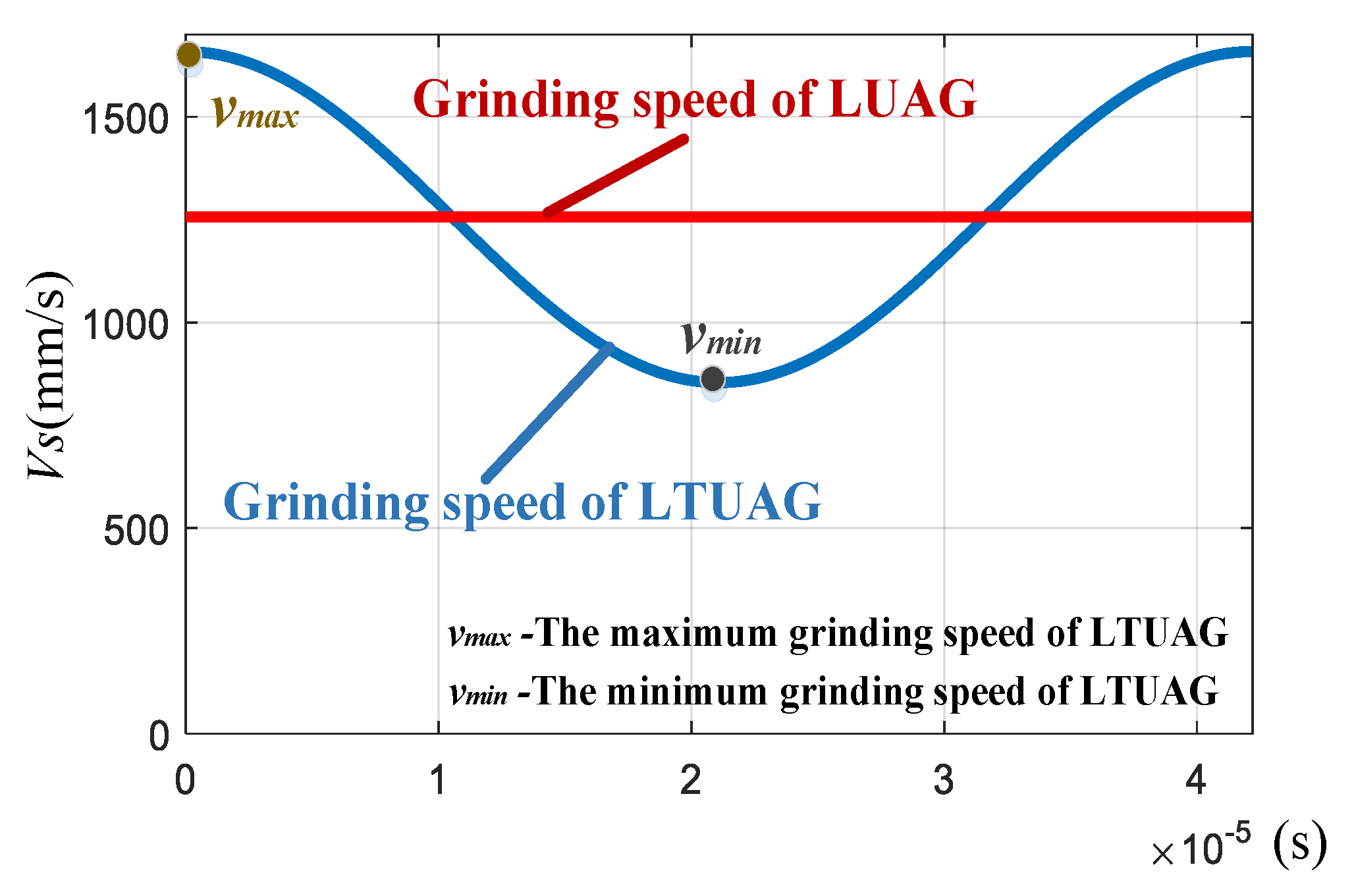 Materials 14 00688 g014 Materials 14 00688 g014