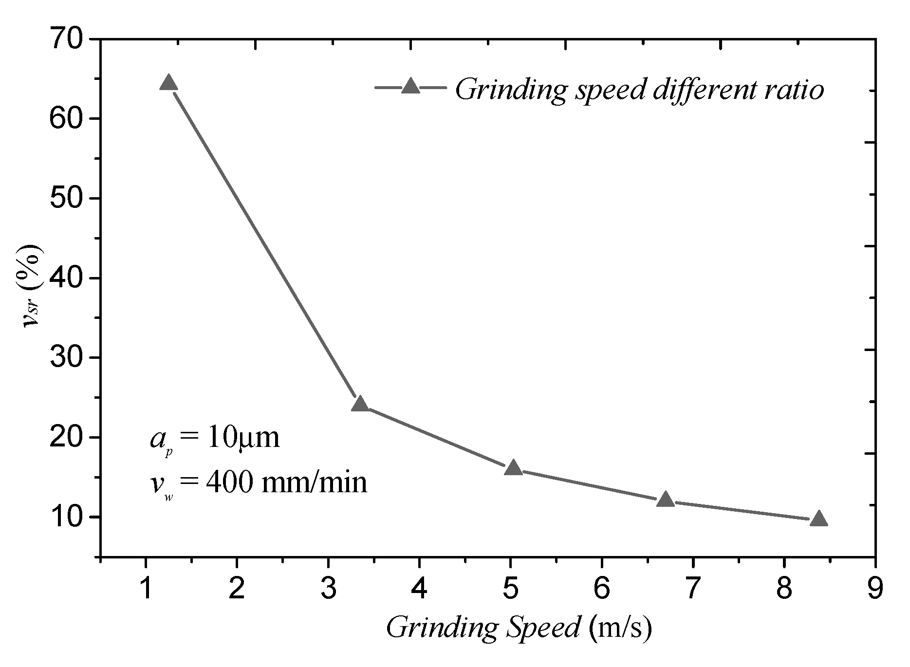 Materials 14 00688 g015 Materials 14 00688 g015