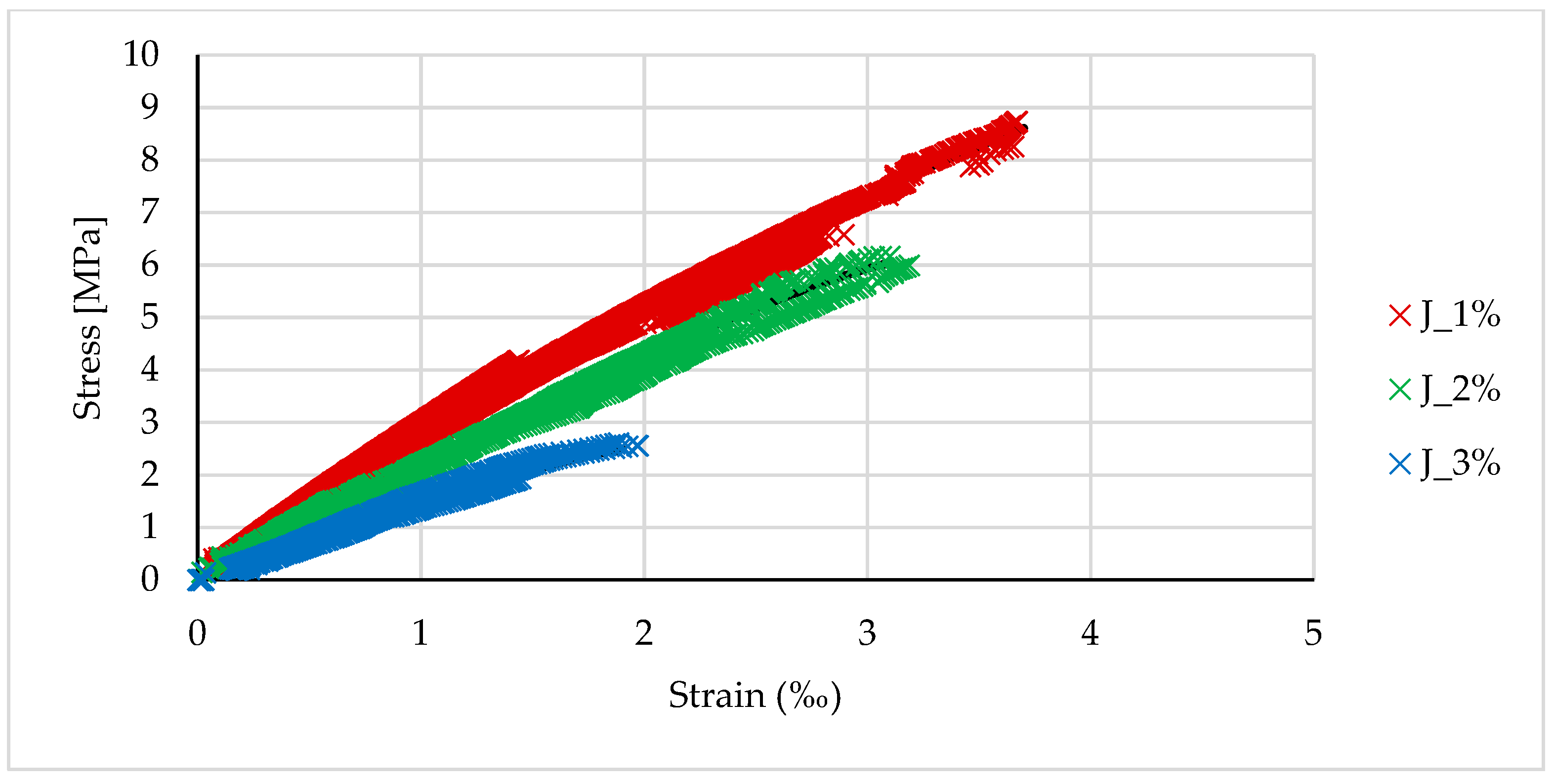 Materials 14 00689 g004