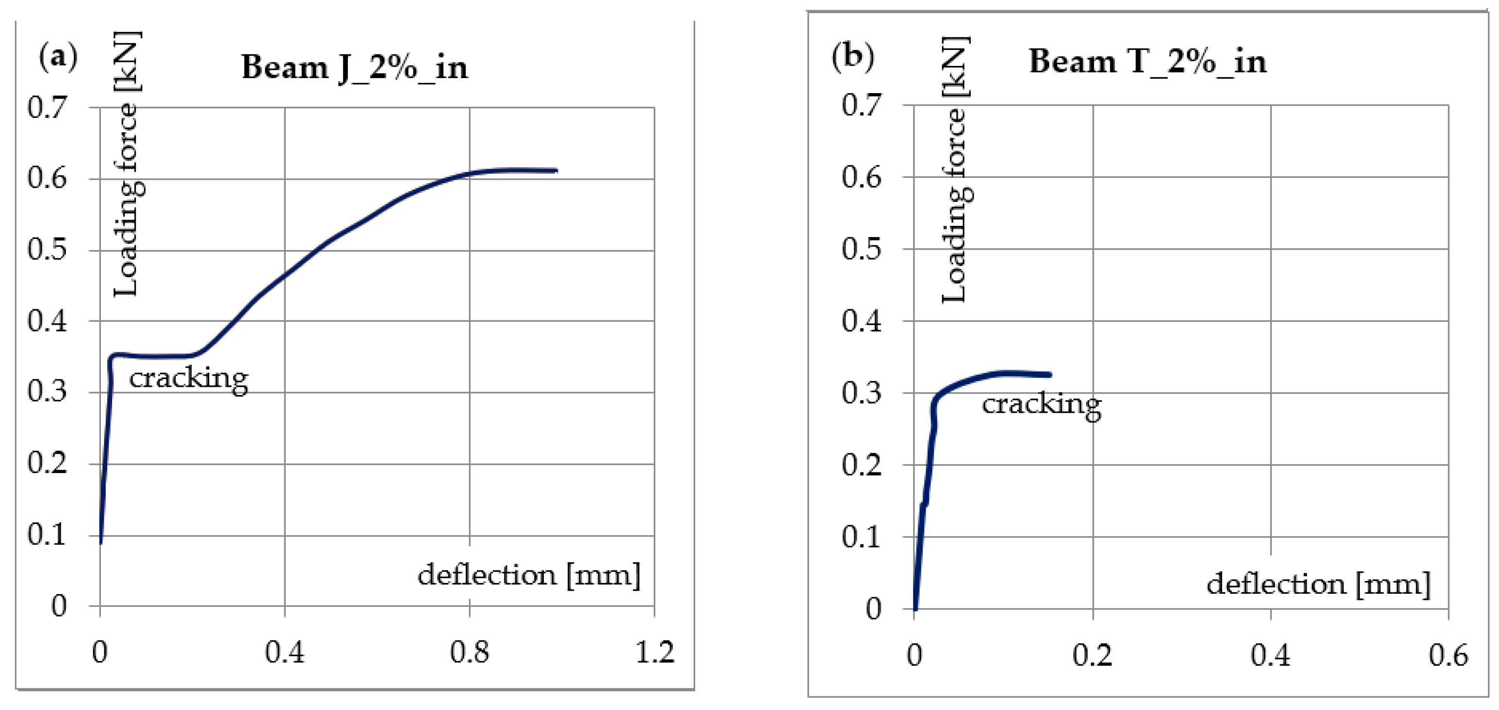 Materials 14 00689 g010