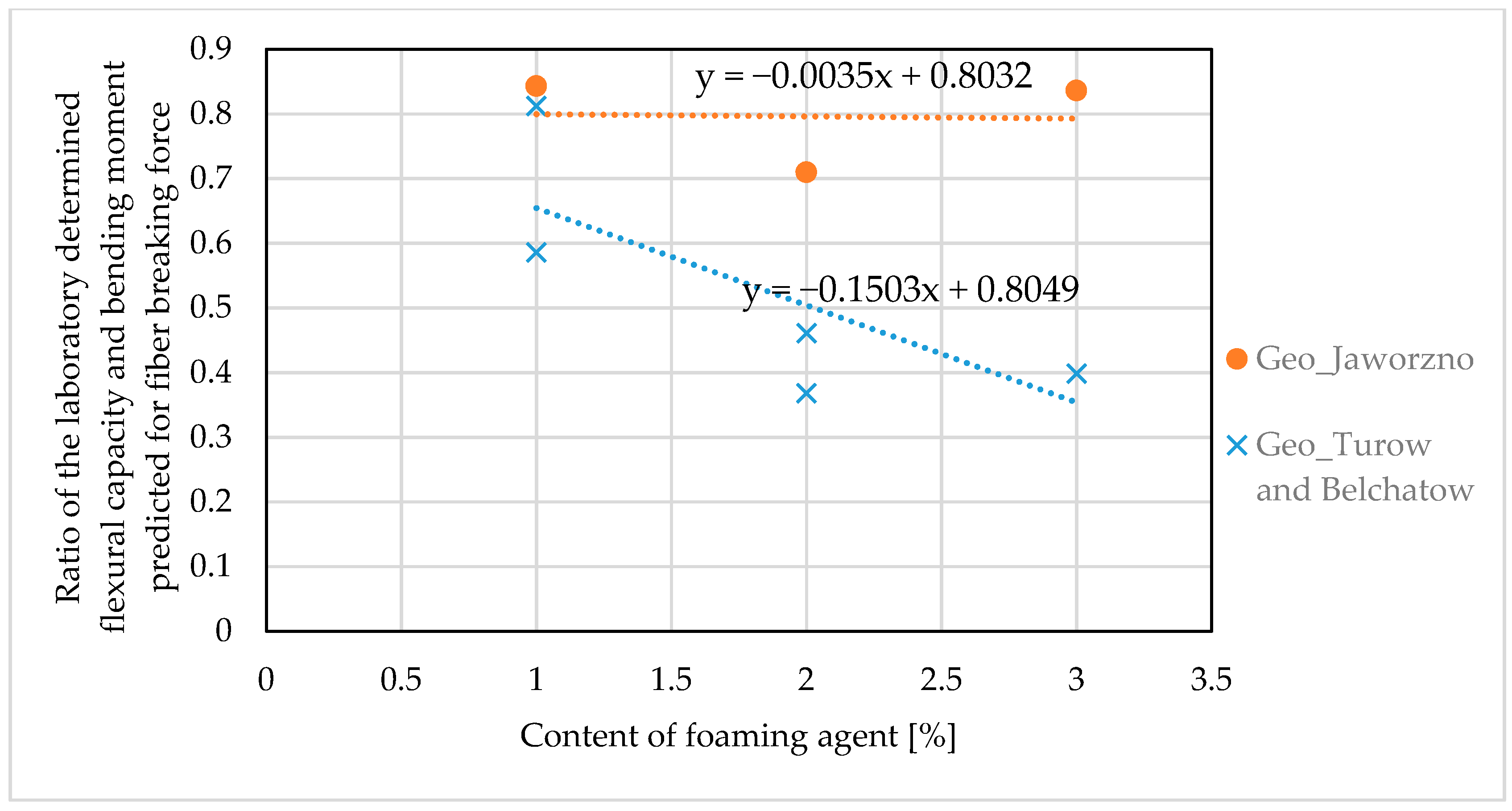 Materials 14 00689 g014