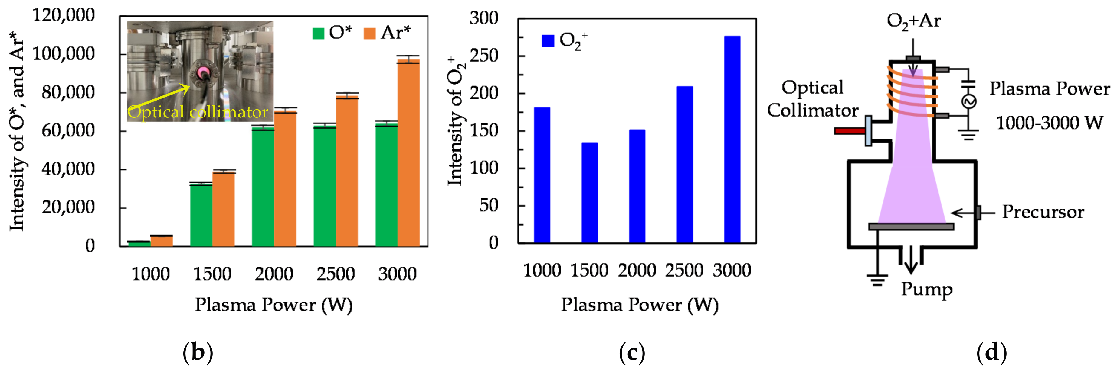 Materials 14 00690 g001b Materials 14 00690 g001b