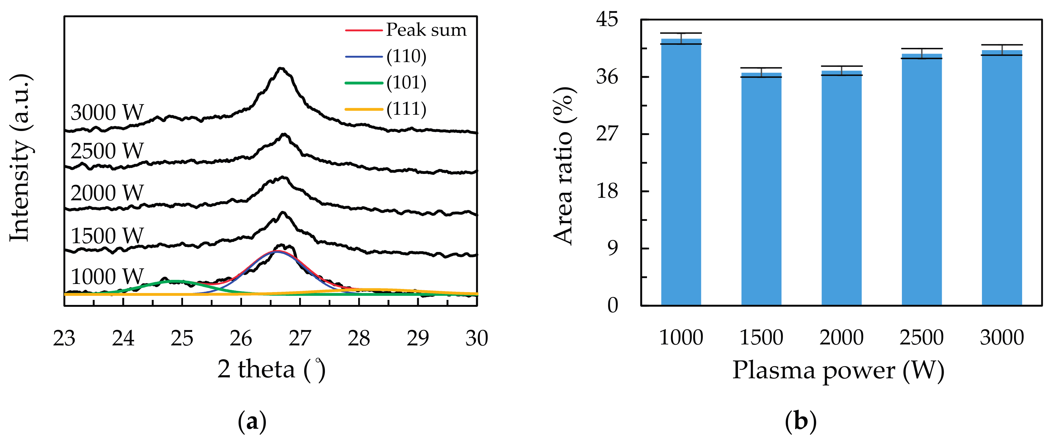 Materials 14 00690 g003 Materials 14 00690 g003