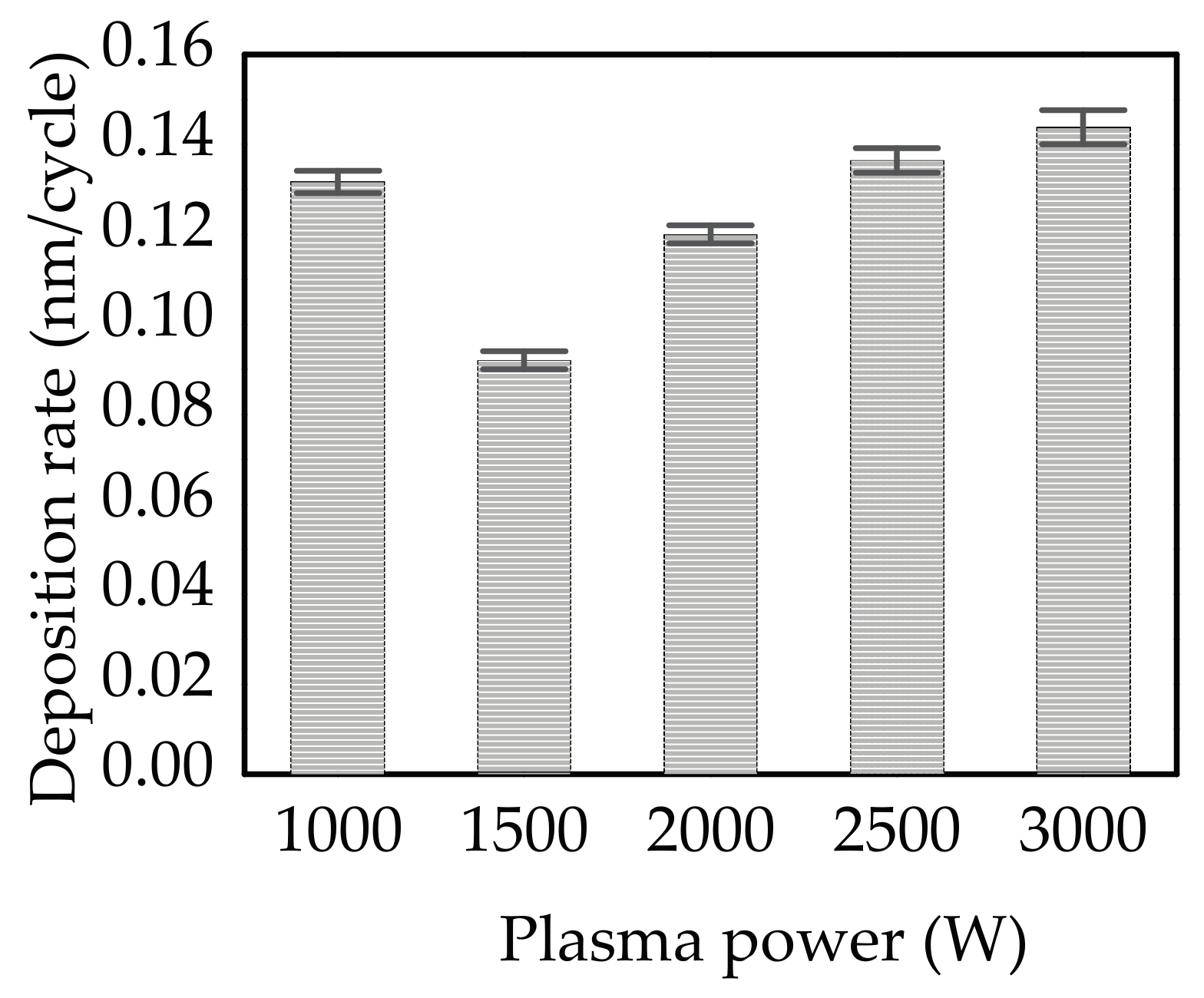 Materials 14 00690 g004 Materials 14 00690 g004