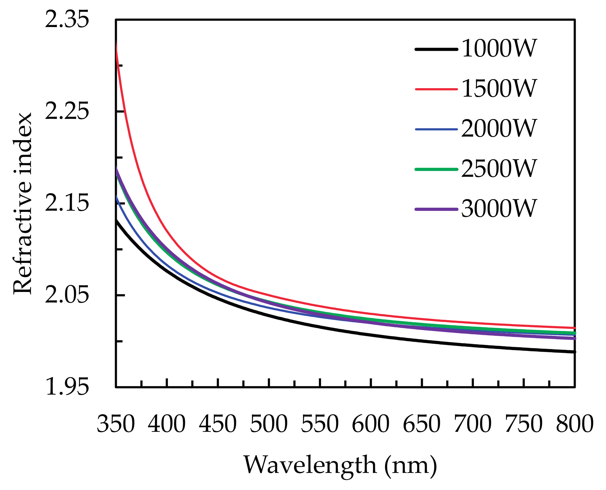 Materials 14 00690 g006 Materials 14 00690 g006