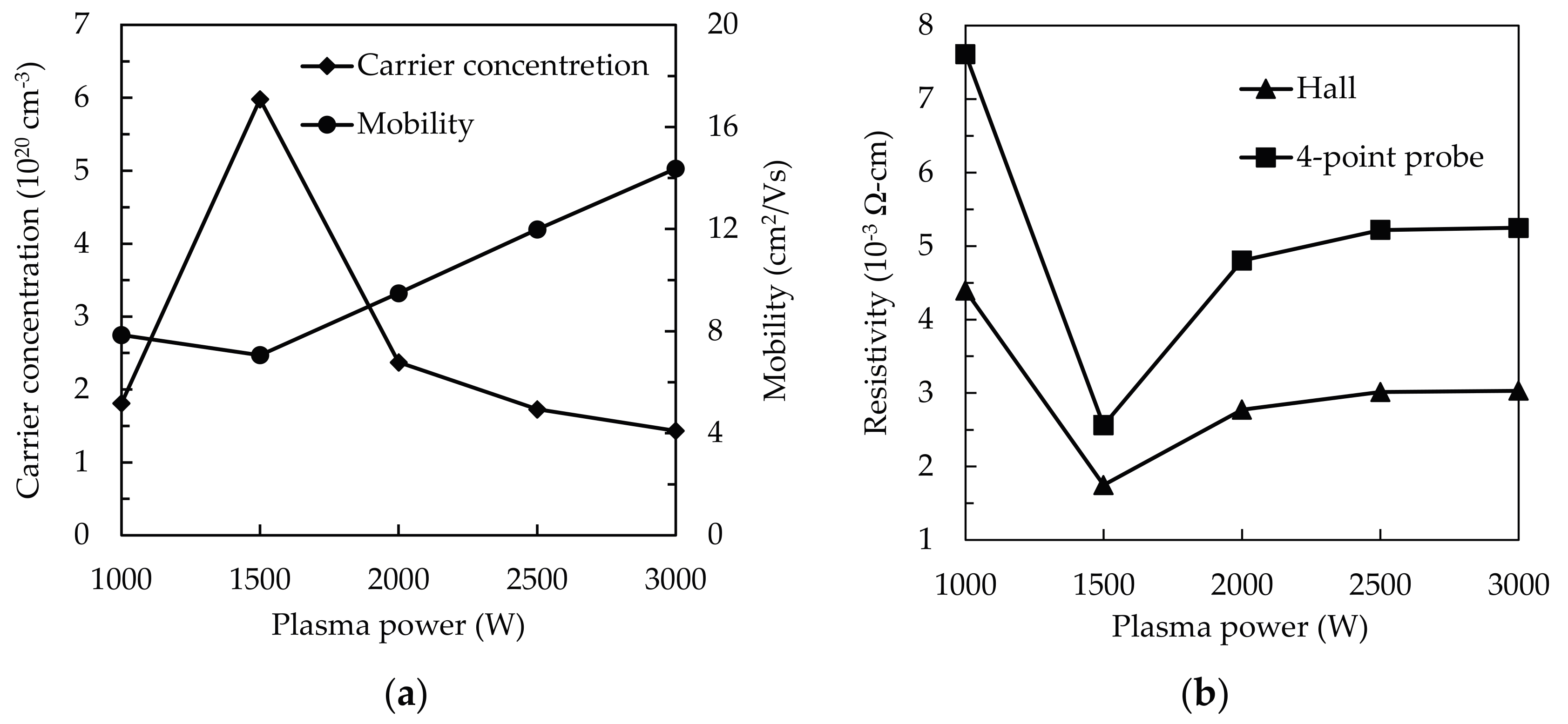 Materials 14 00690 g008 Materials 14 00690 g008