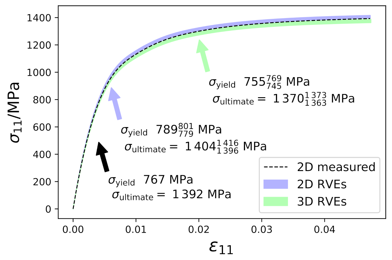 Materials 14 00691 g006