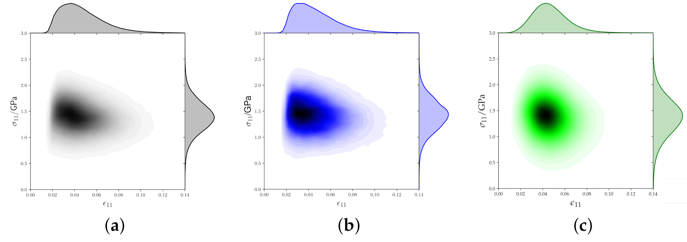 Materials 14 00691 g007