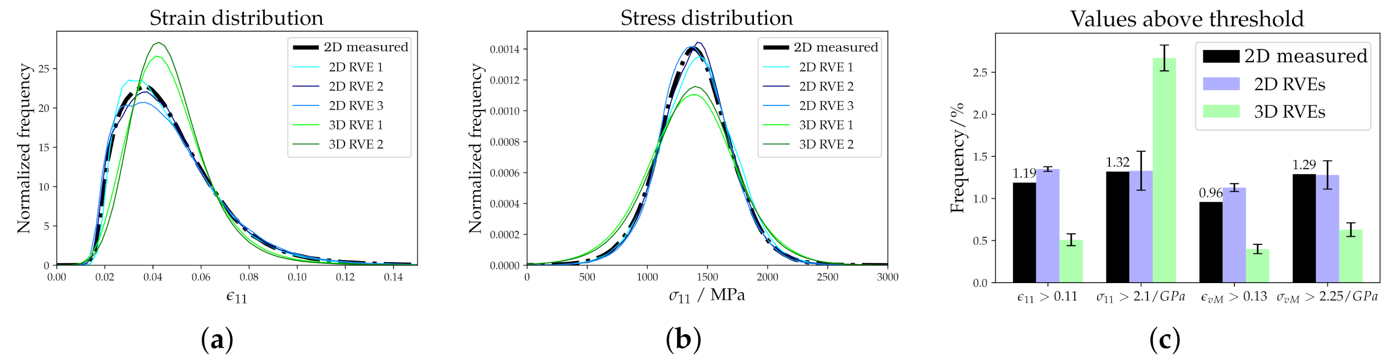 Materials 14 00691 g008