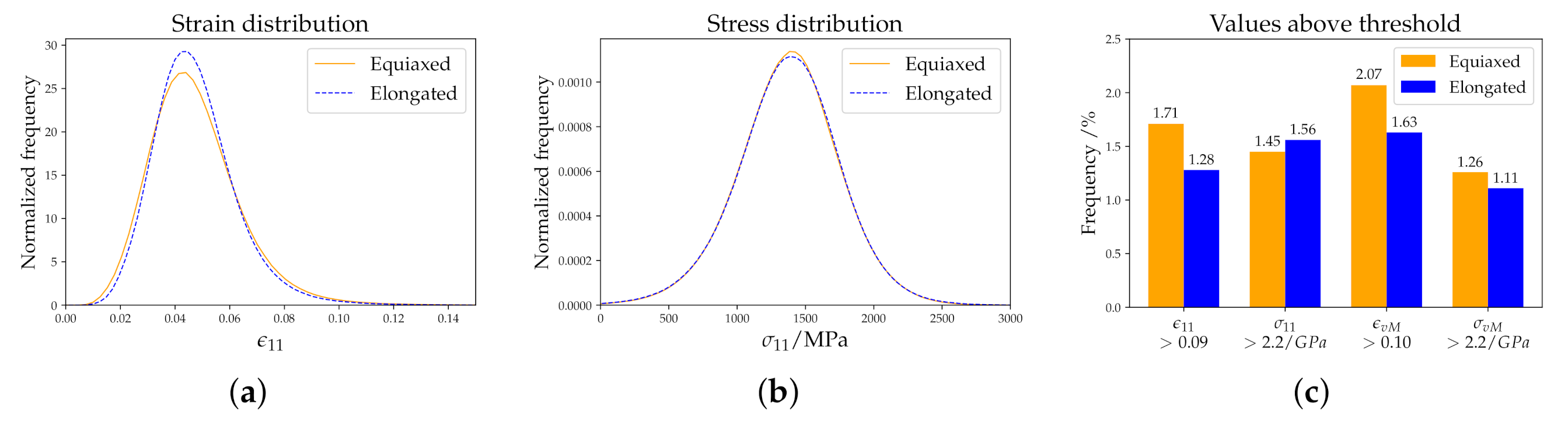 Materials 14 00691 g014