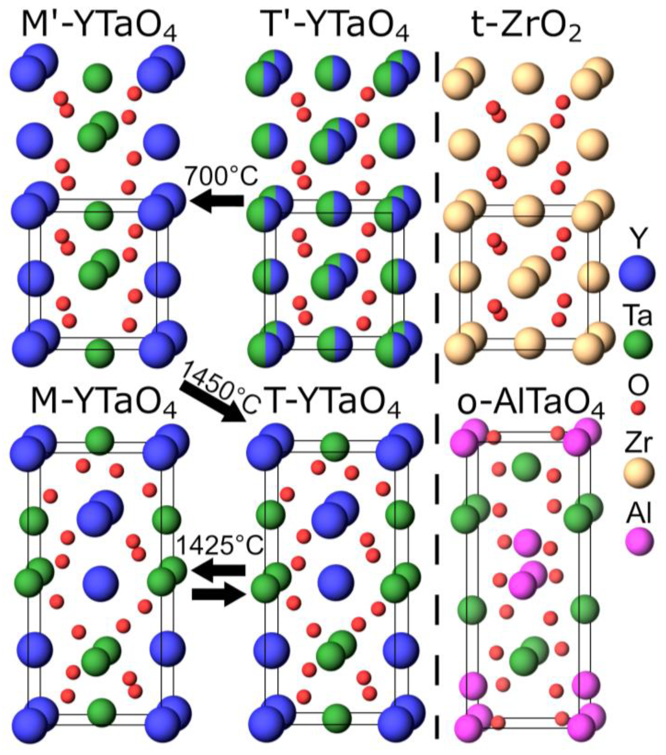 Materials 14 00692 g001 Materials 14 00692 g001