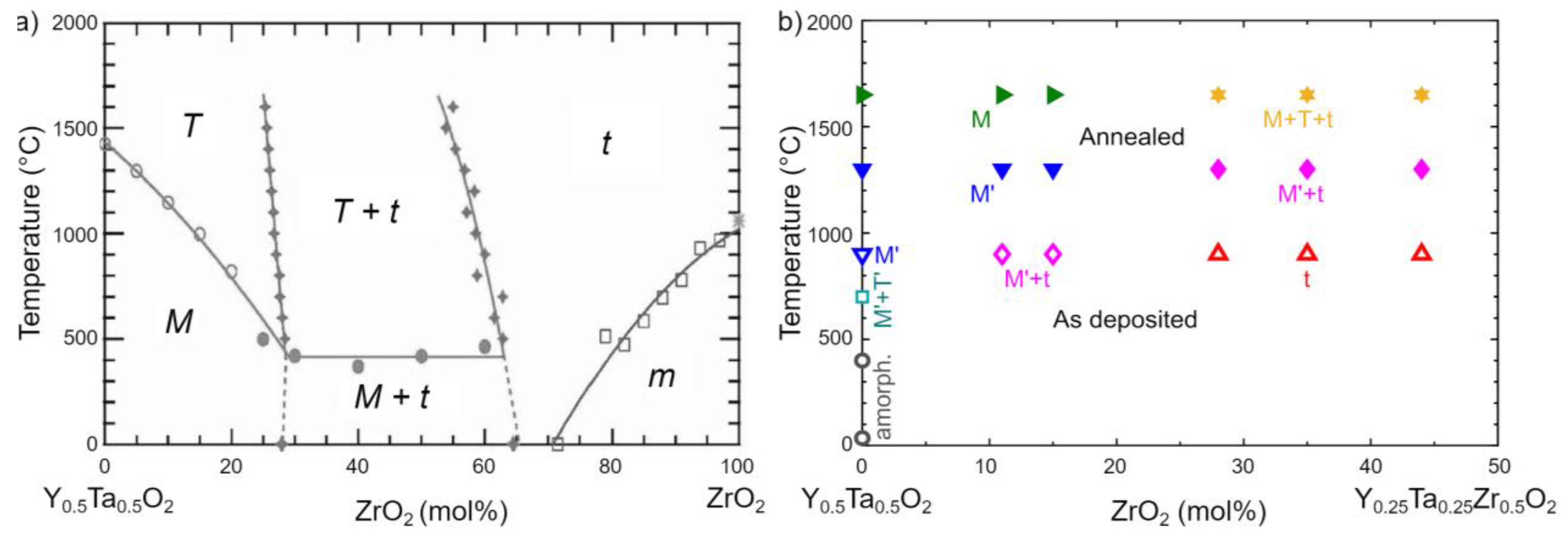 Materials 14 00692 g002 Materials 14 00692 g002