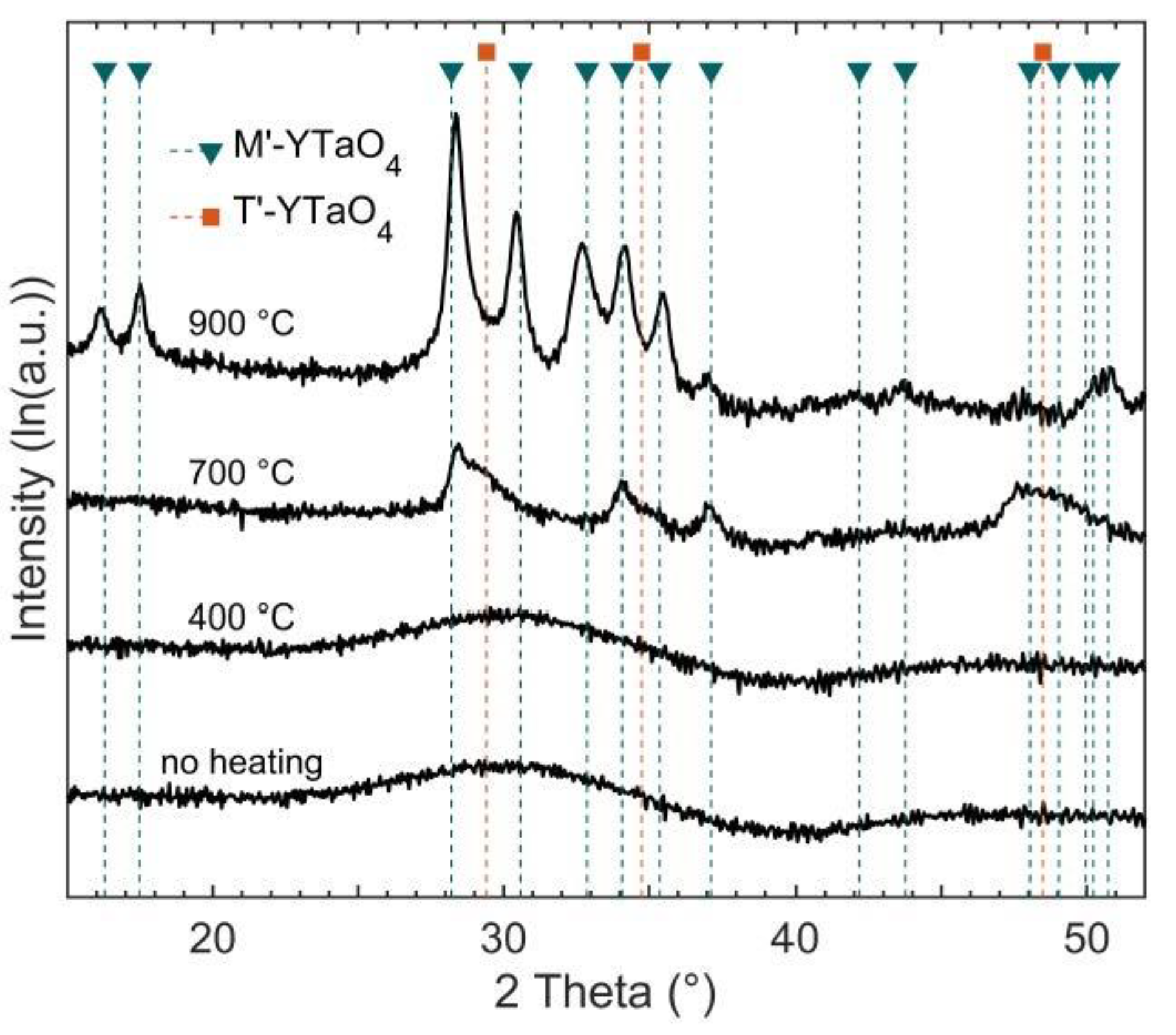 Materials 14 00692 g004 Materials 14 00692 g004