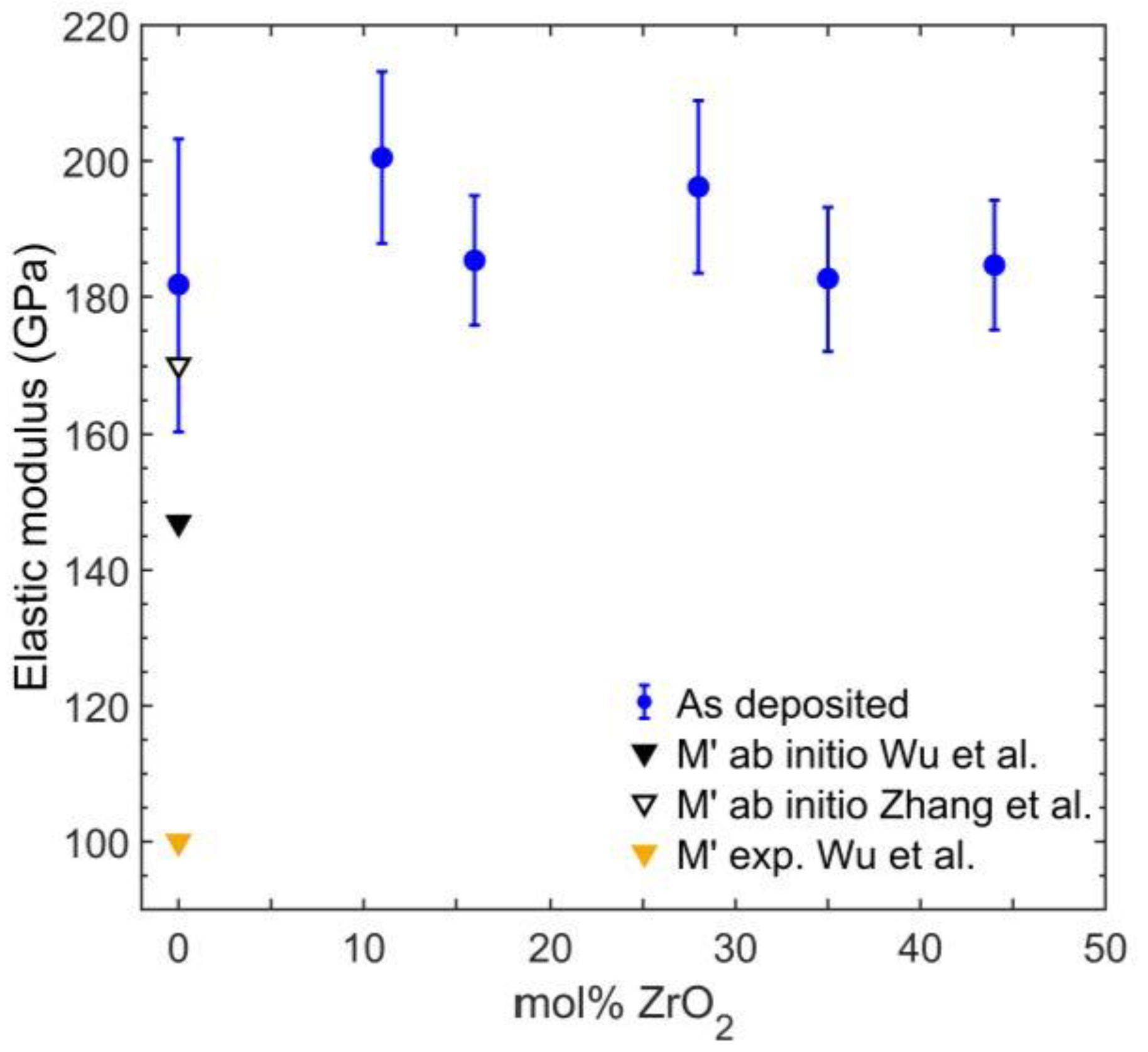 Materials 14 00692 g010 Materials 14 00692 g010