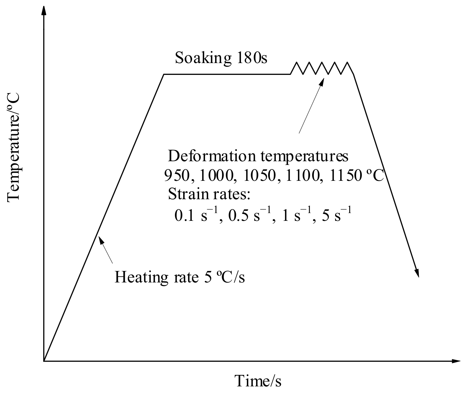 Materials 14 00695 g002 Materials 14 00695 g002