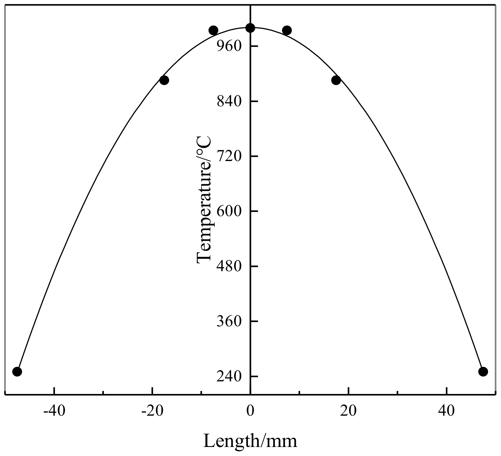 Materials 14 00695 g003 Materials 14 00695 g003