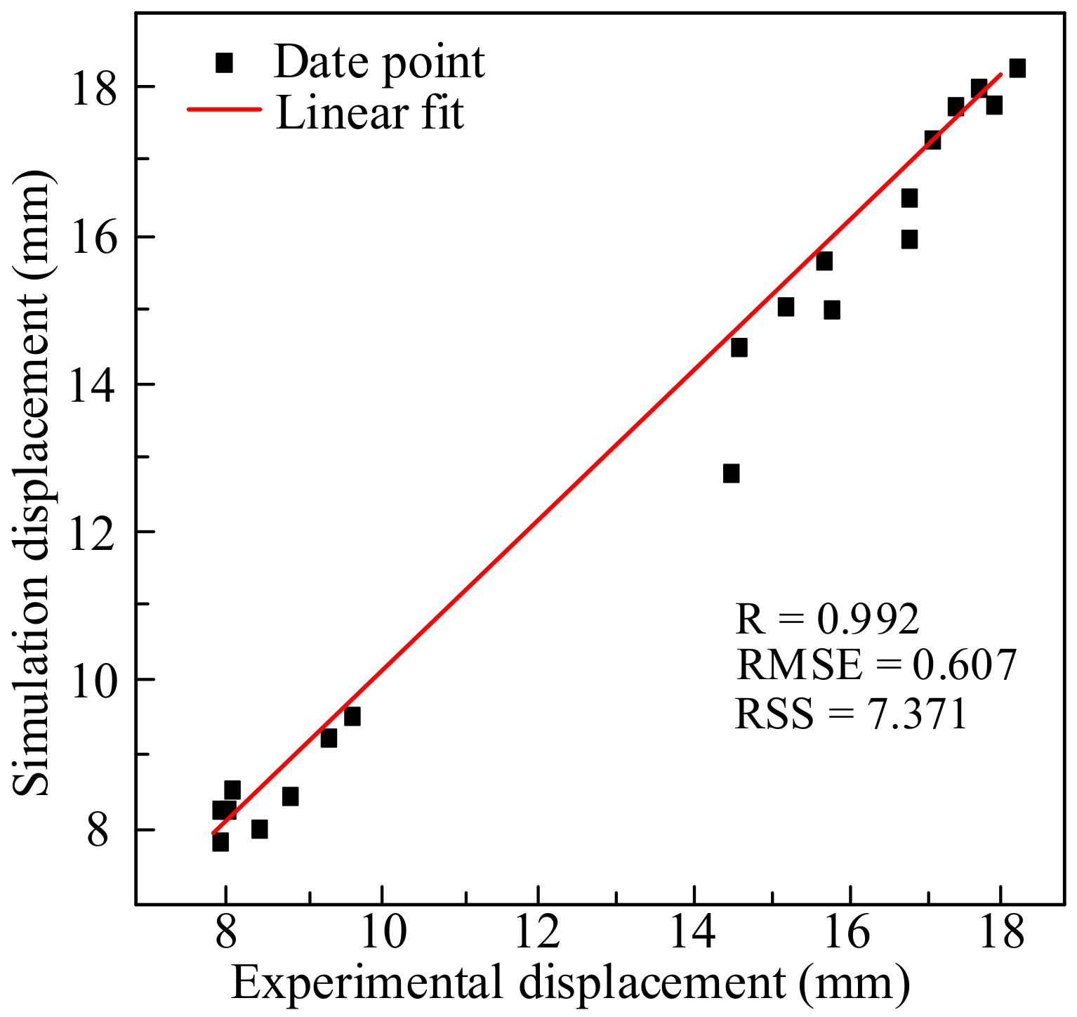 Materials 14 00695 g011 Materials 14 00695 g011
