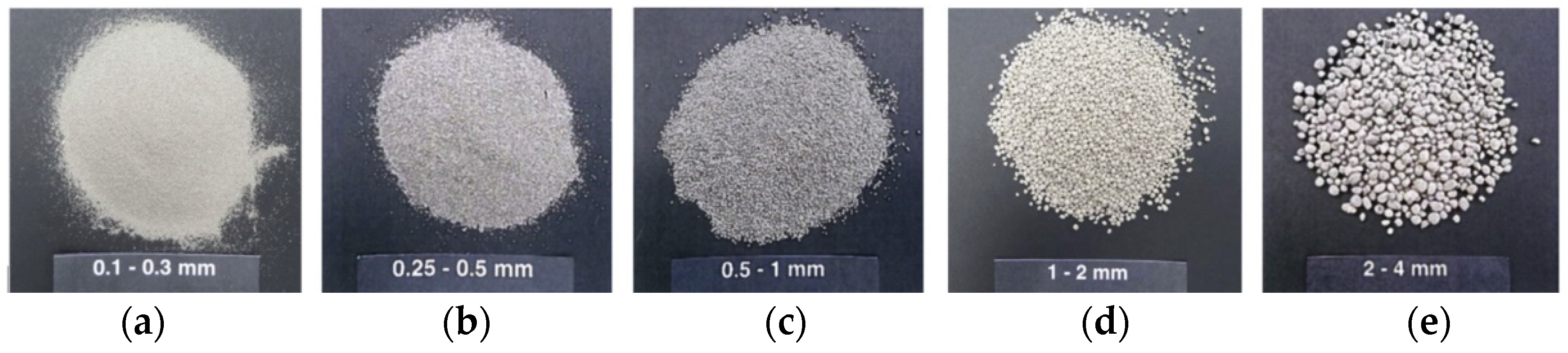 Materials 14 00699 g002