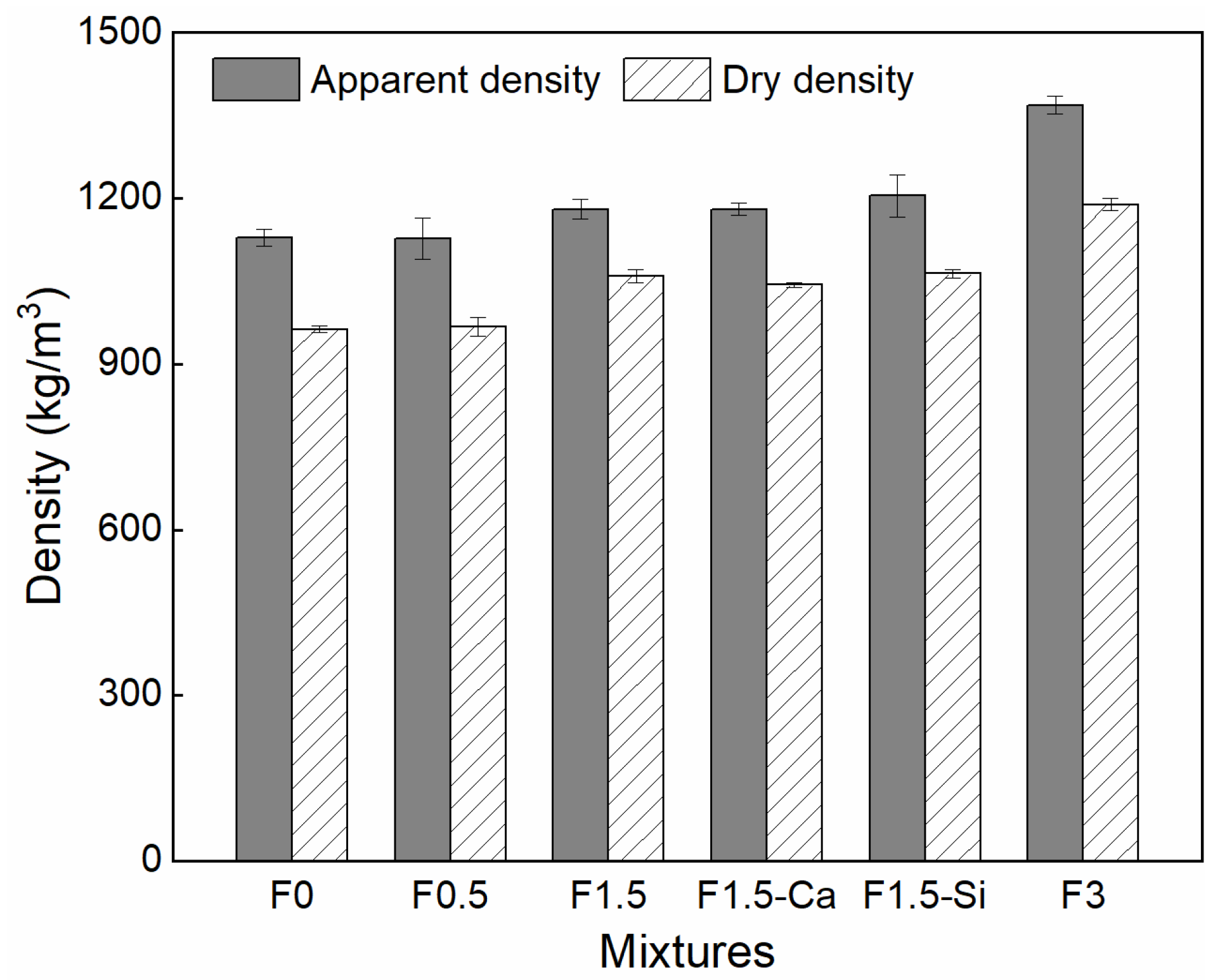 Materials 14 00699 g012