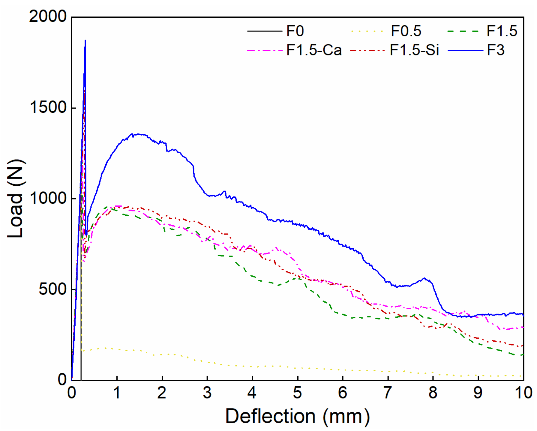 Materials 14 00699 g014