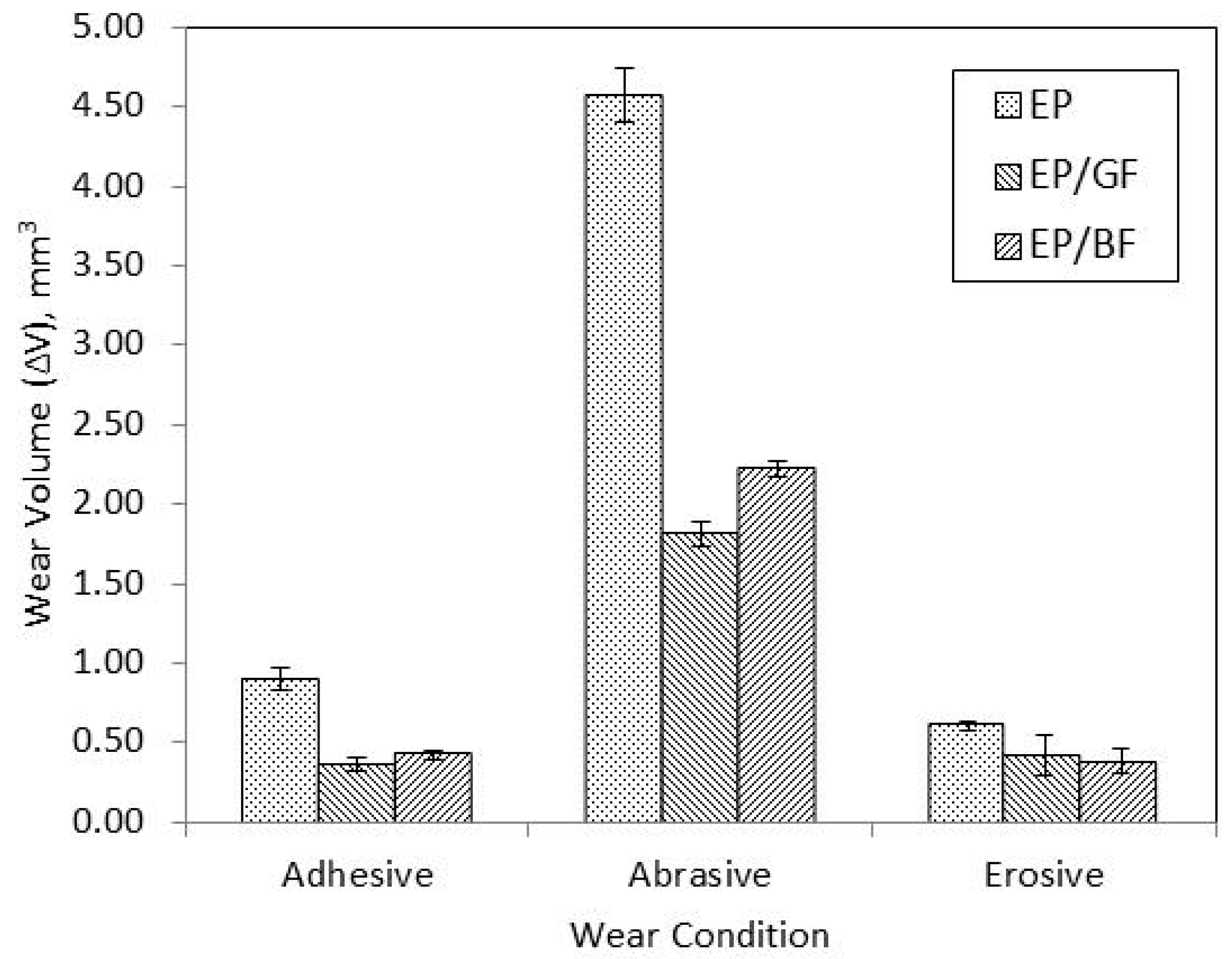 Materials 14 00701 g001 Materials 14 00701 g001