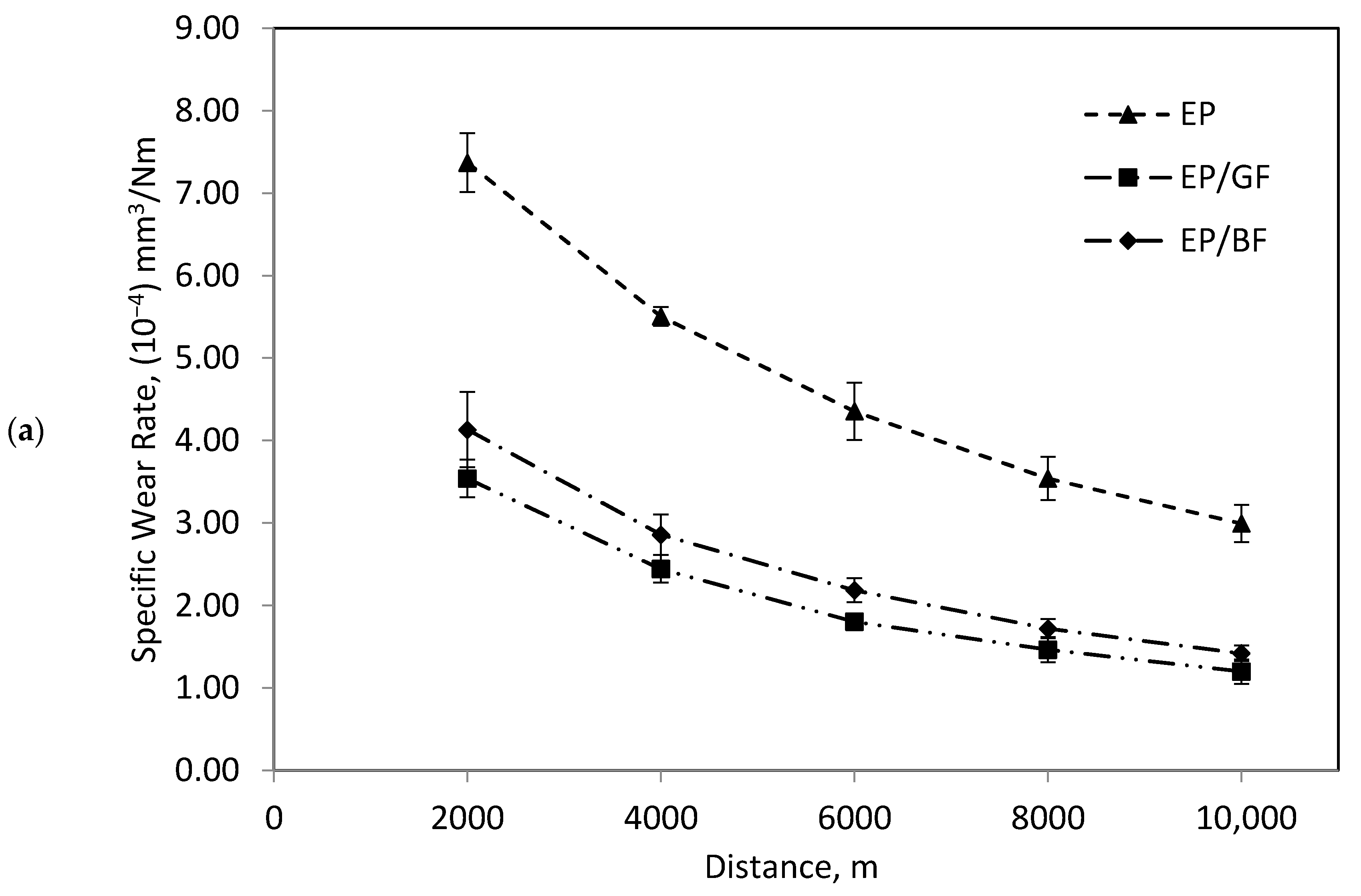 Materials 14 00701 g002a Materials 14 00701 g002a