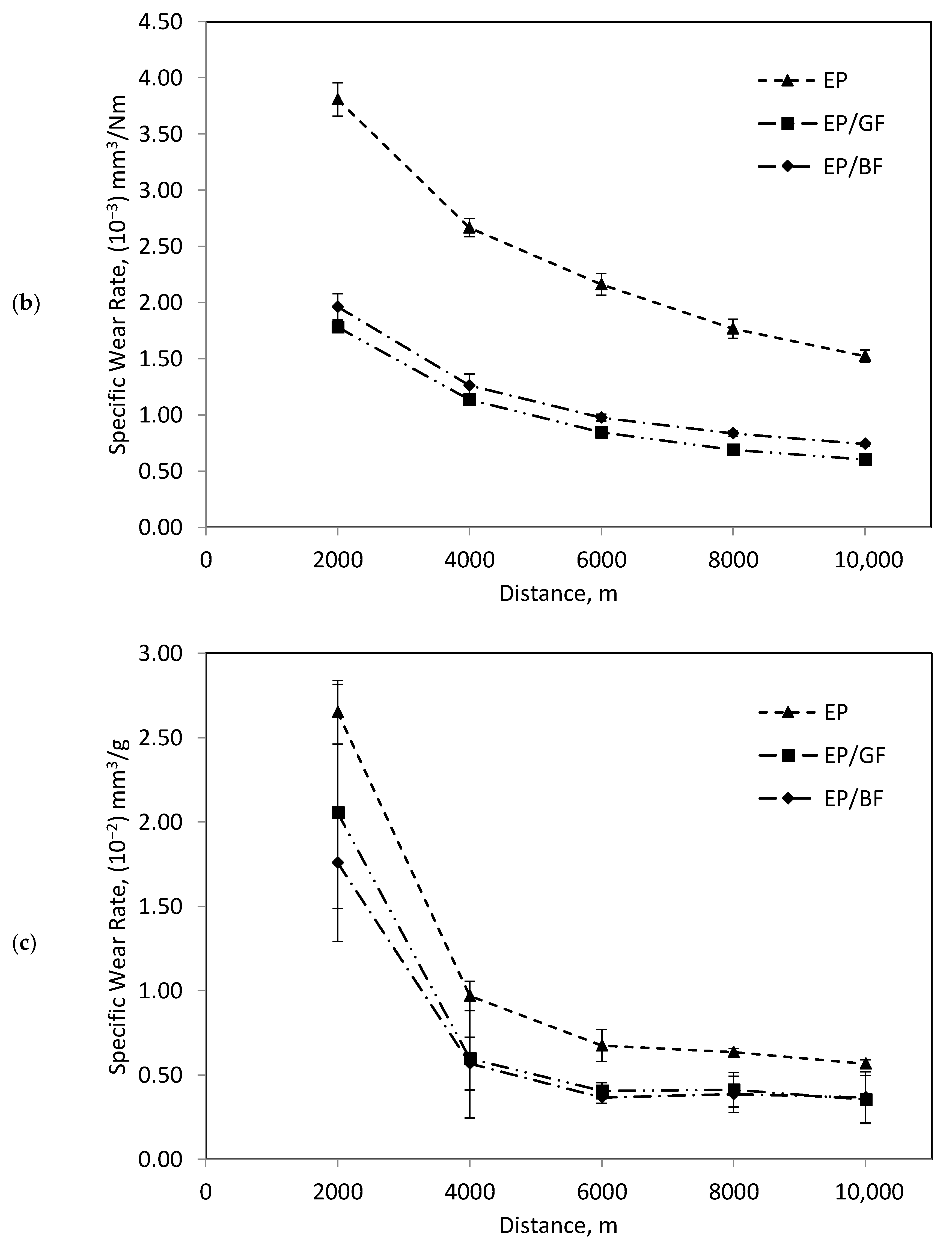 Materials 14 00701 g002b Materials 14 00701 g002b