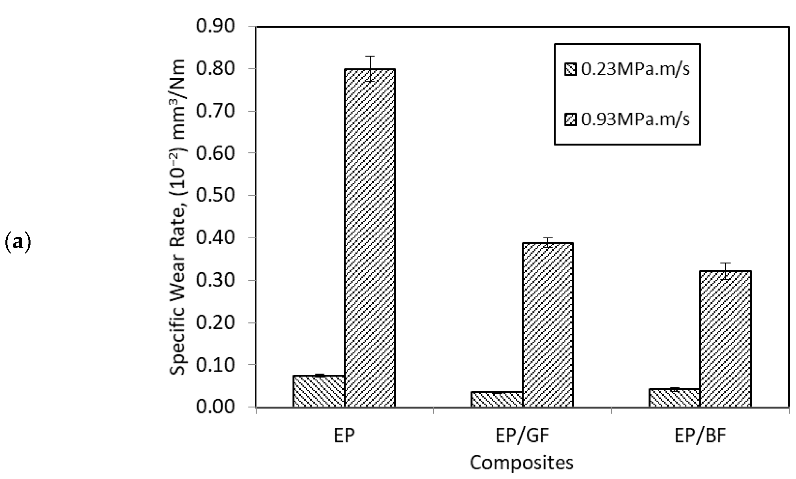 Materials 14 00701 g004a Materials 14 00701 g004a