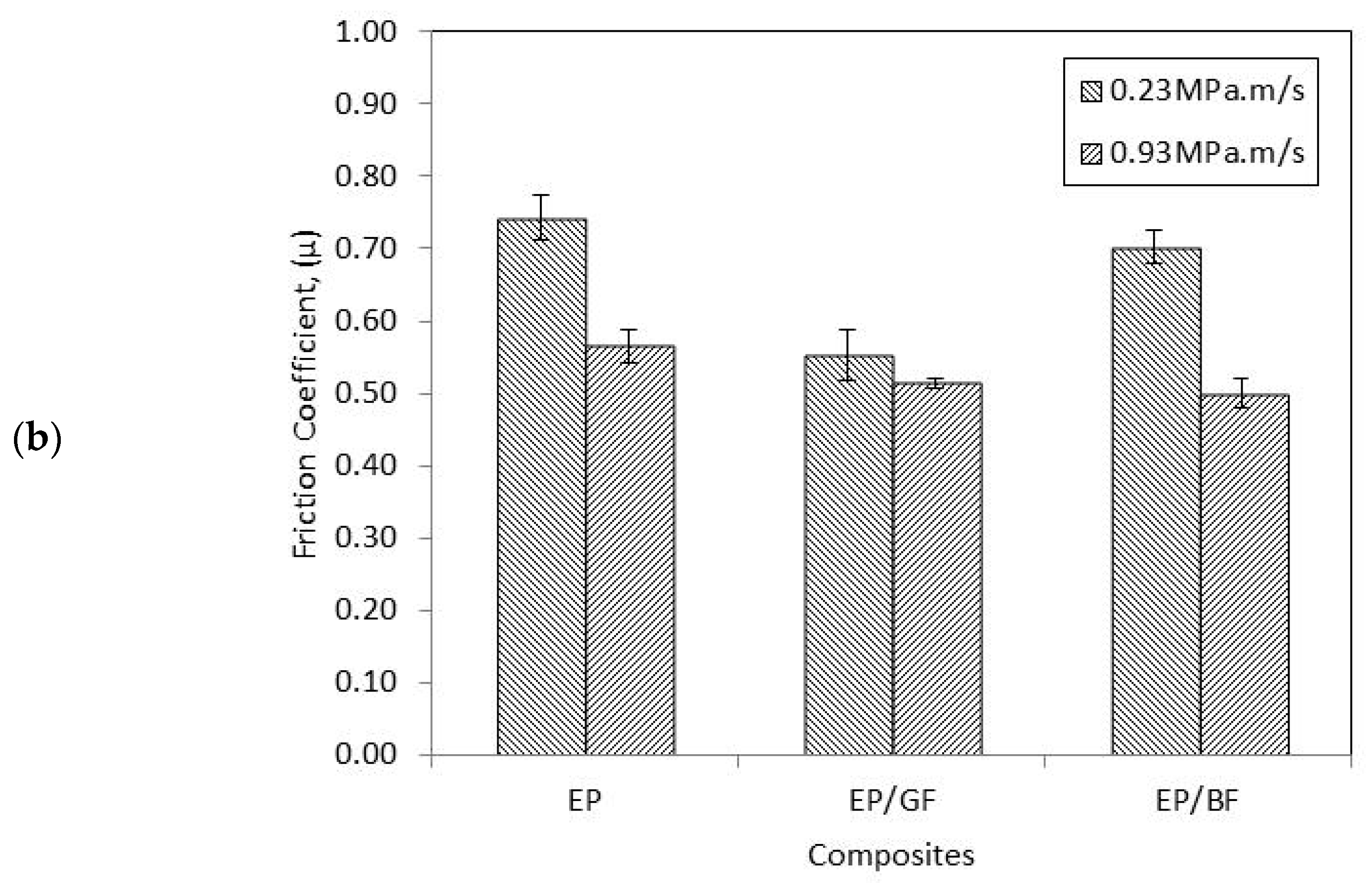 Materials 14 00701 g004b Materials 14 00701 g004b