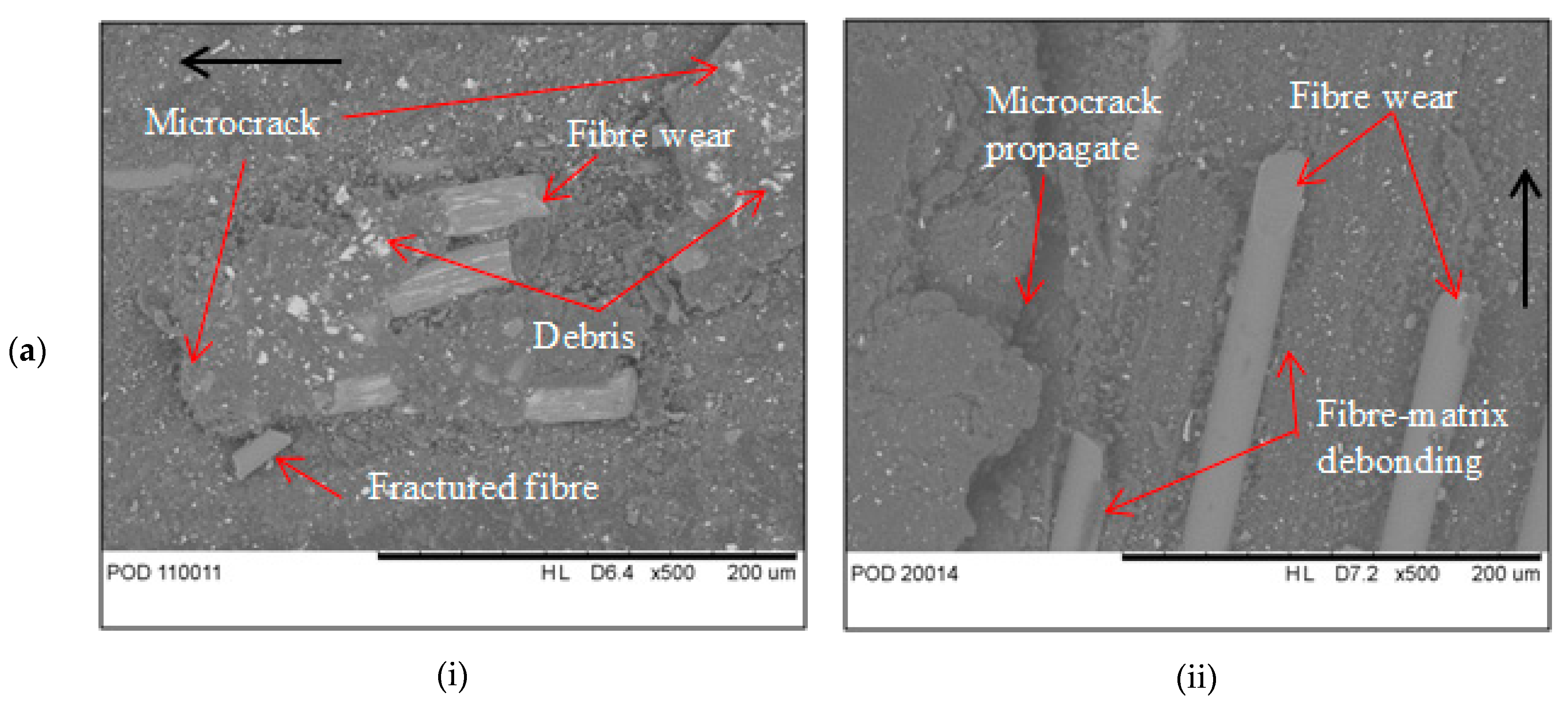 Materials 14 00701 g006a Materials 14 00701 g006a