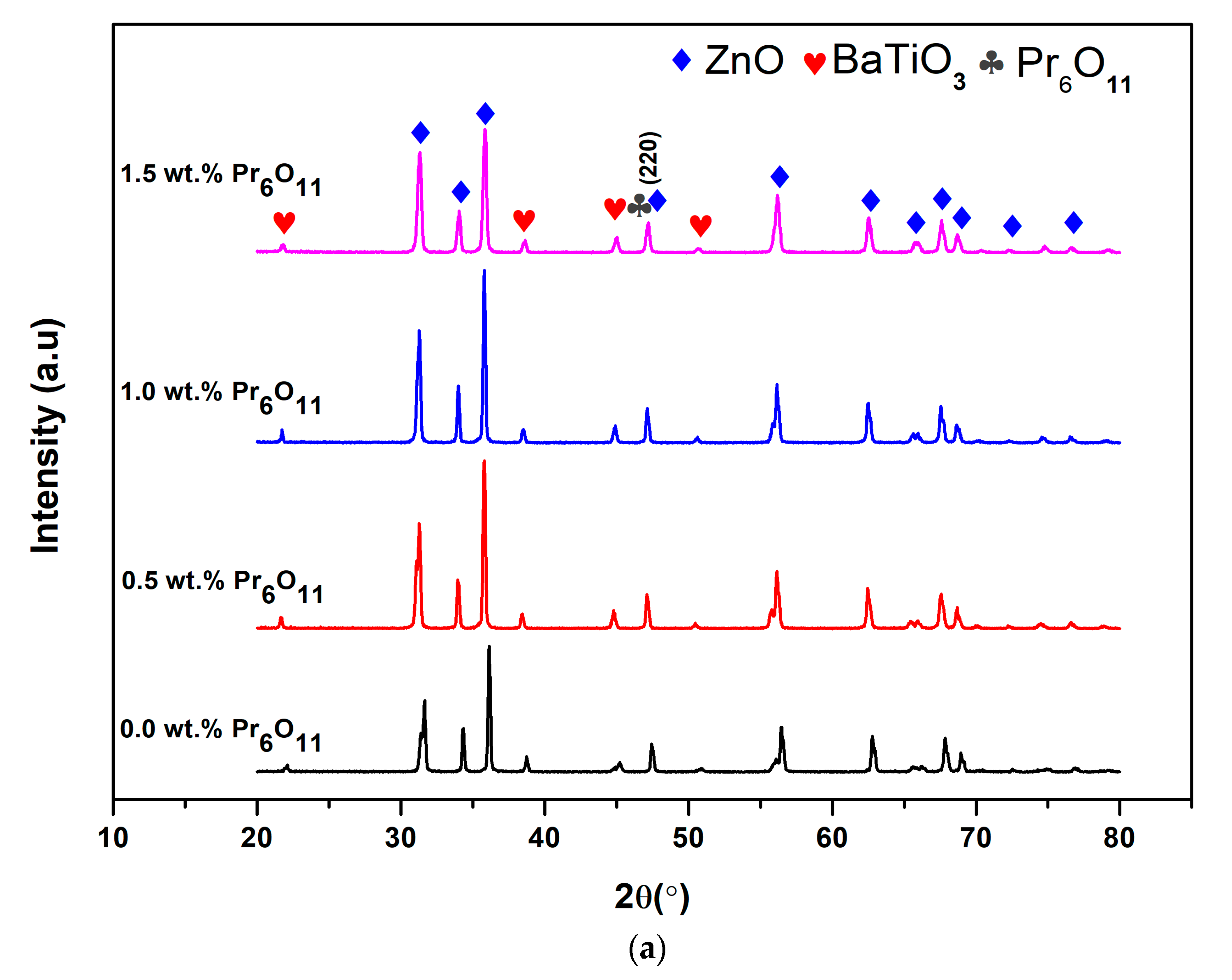 Materials 14 00702 g002a
