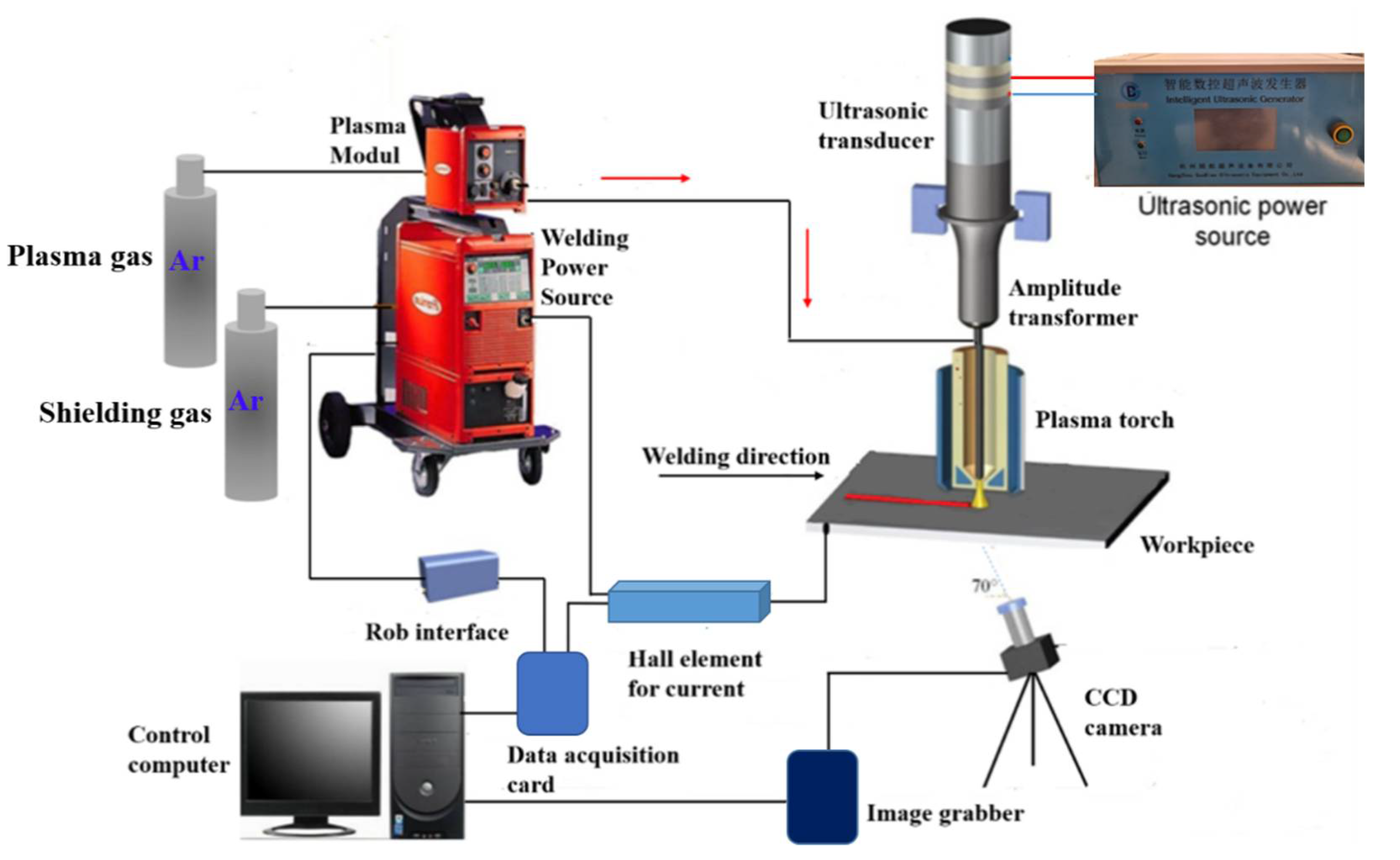 Materials 14 00703 g005 Materials 14 00703 g005