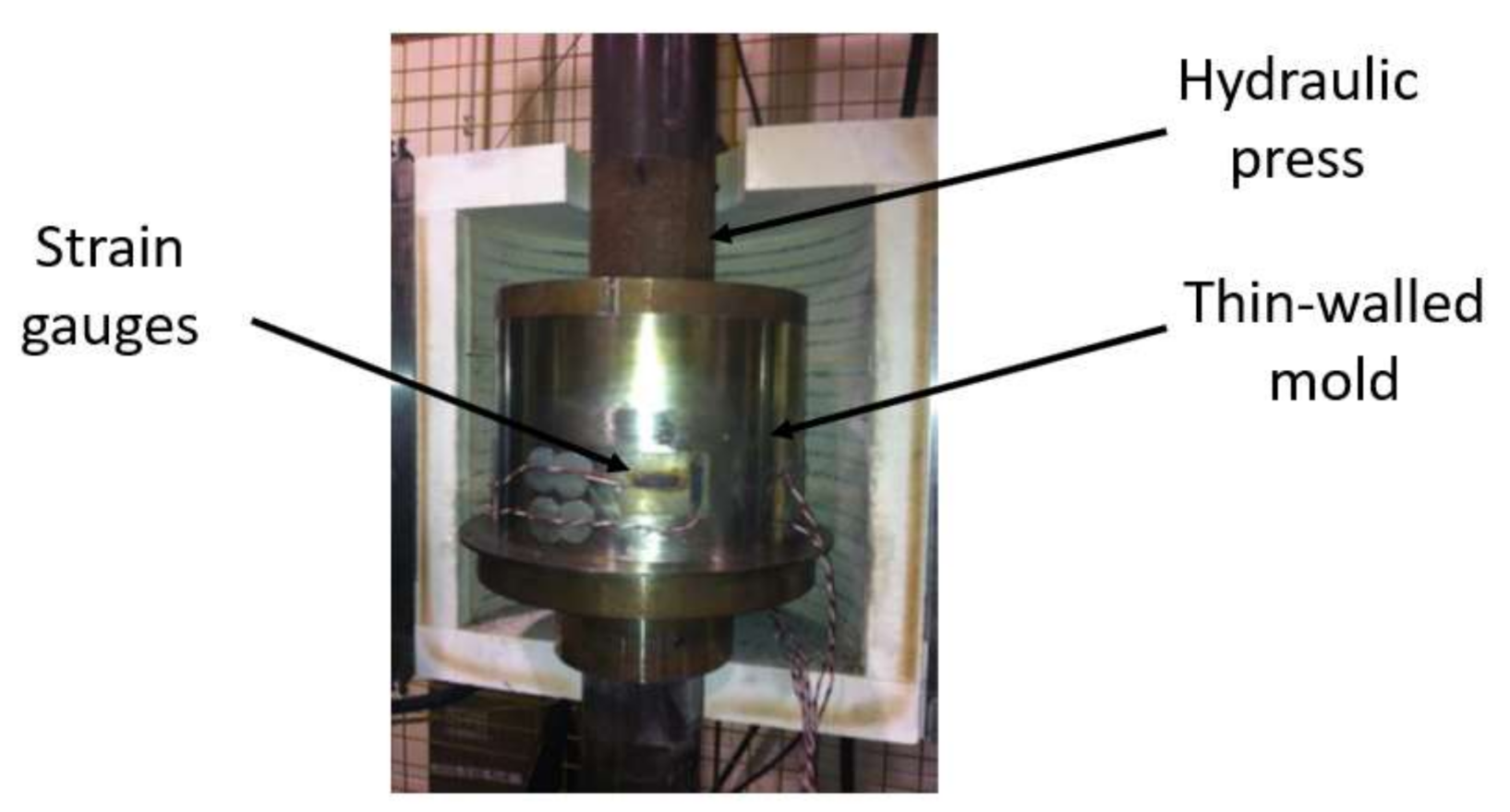 Materials 14 00704 g001