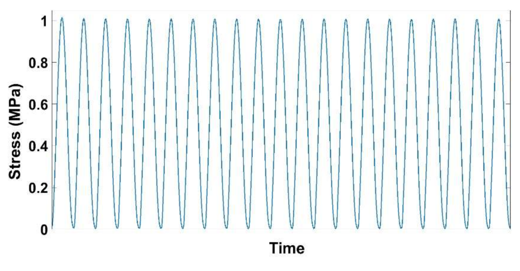 Materials 14 00704 g004
